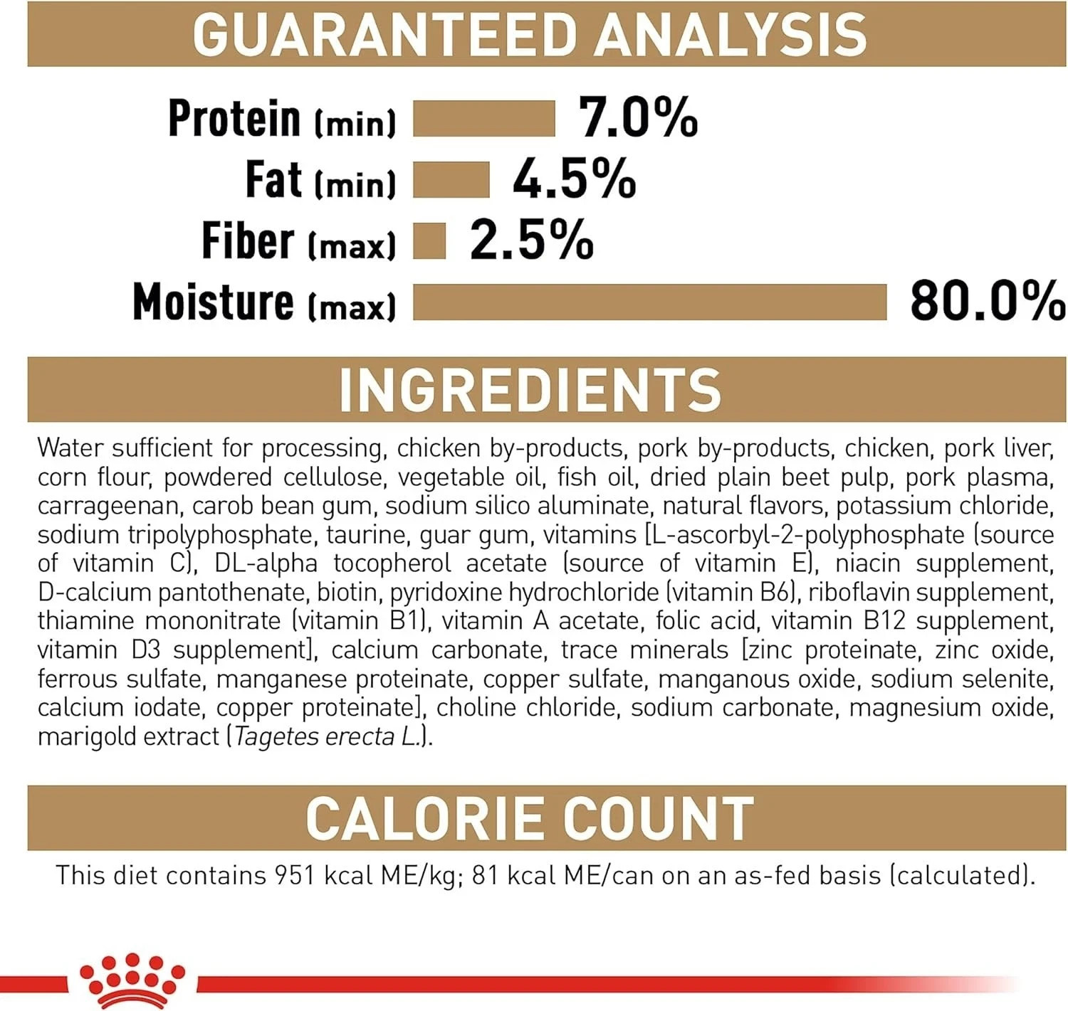 Royal Canin Yorkshire Terrier Adult Loaf Dog Food, 3 oz x 24 Cans
