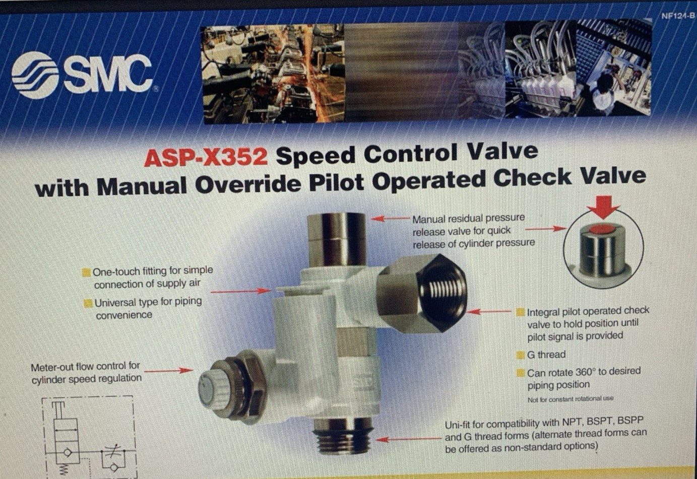 SMC ASP630F-U04-12-X352 SPEED CONTROL VALVE w/MANUAL PILOT CHECK VALVE *NEW*