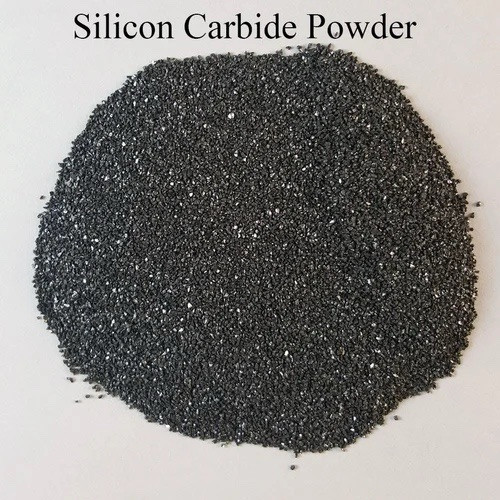 High Purity refractory mix. DIY forge/crucible. Alumina Oxide & Silicon Carbide