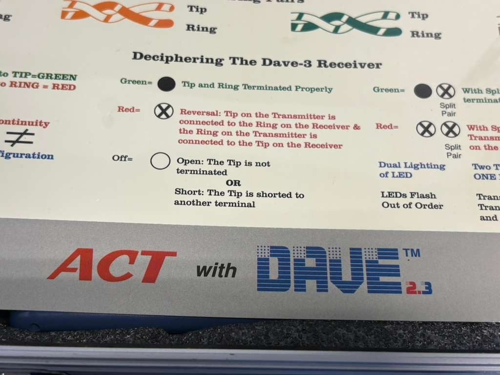 C-TECH Copper-Based Systems ACT Advanced Cable Trainer DAVE 2.3