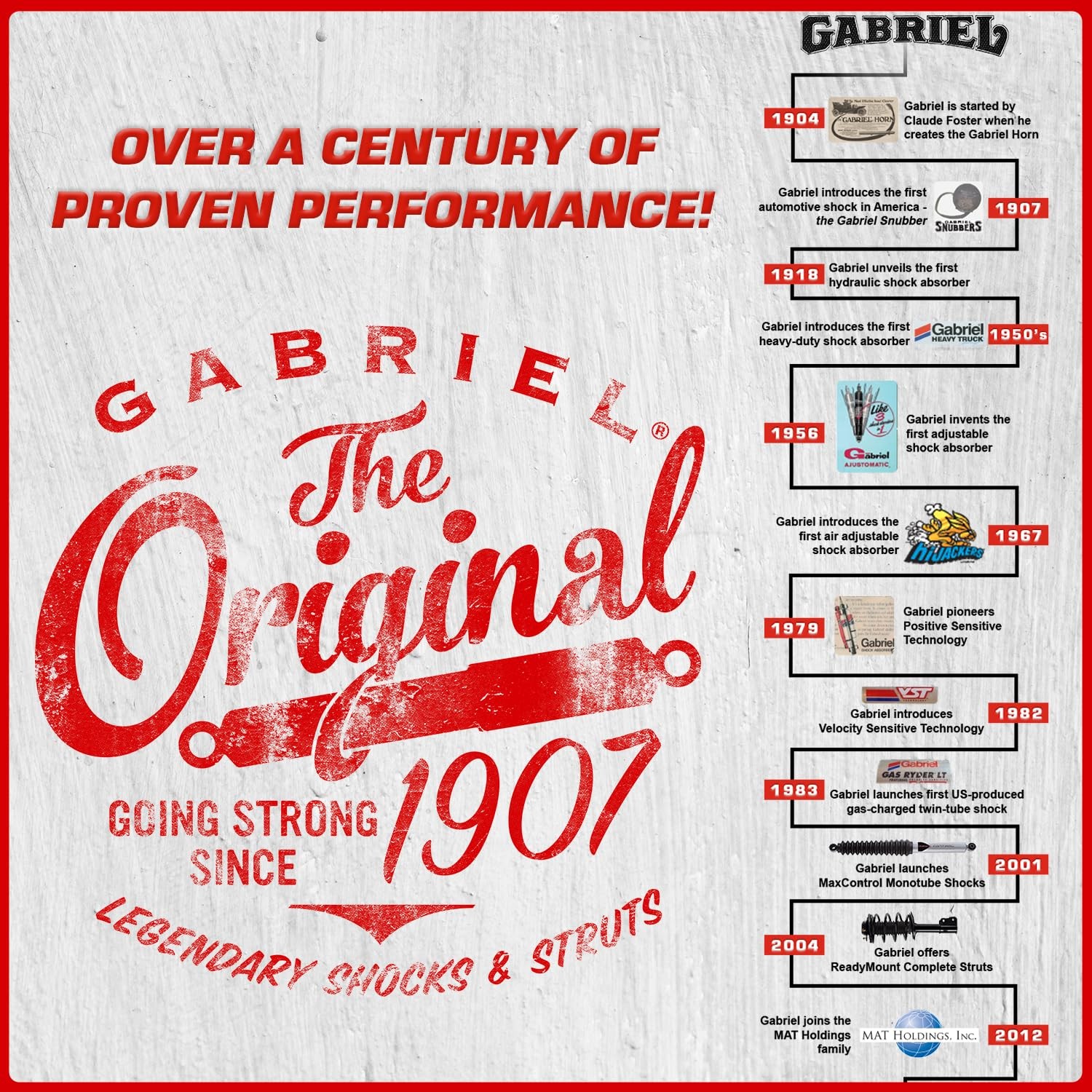 Gabriel 58810 LTV Severe Duty Rear Shock 99-04 Ford F250 F350 Super Duty 4WD