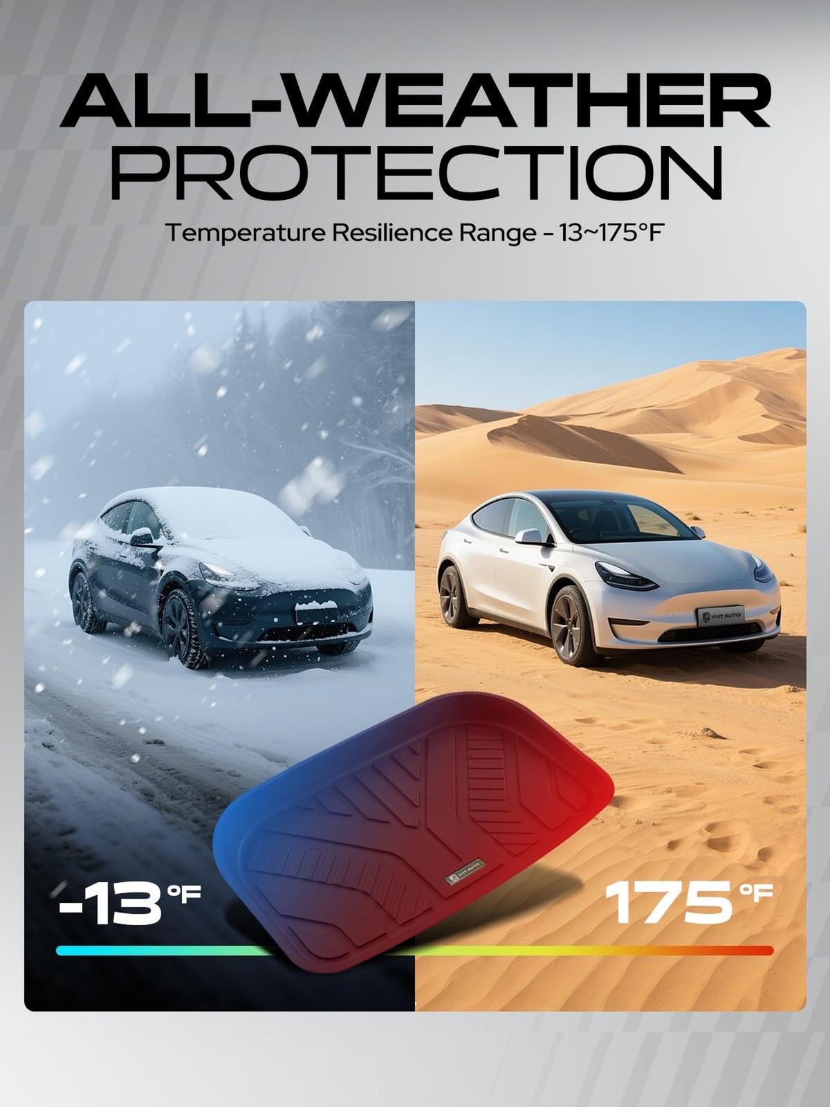 YHTAUTO Cargo Liners Compatible with Tesla Model Y Juniper 2025 2026, TPE Flo…
