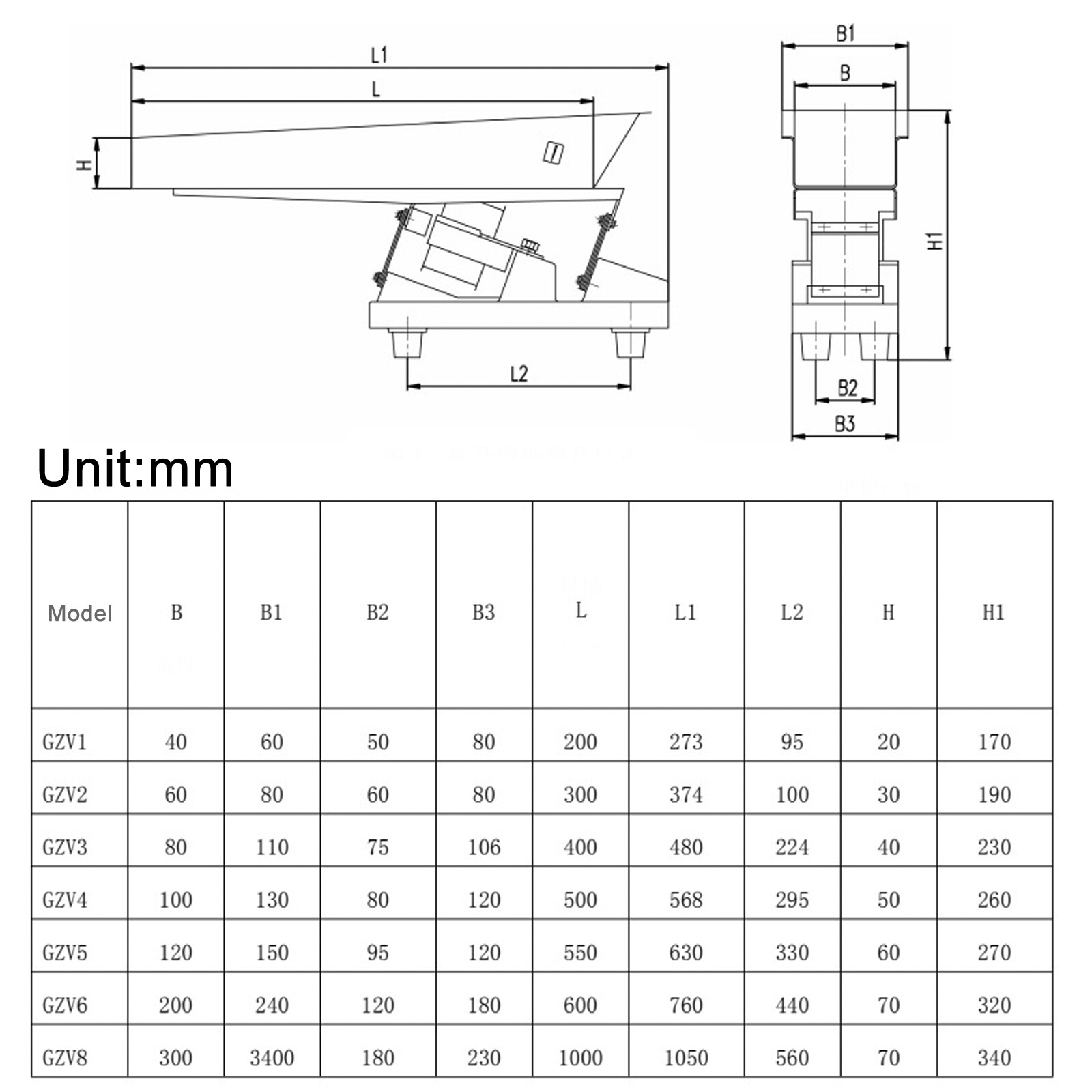 GZV-3 Small Vibrating Feeder Electromagnetic Shaking Feeding Machine 1t/h 110V