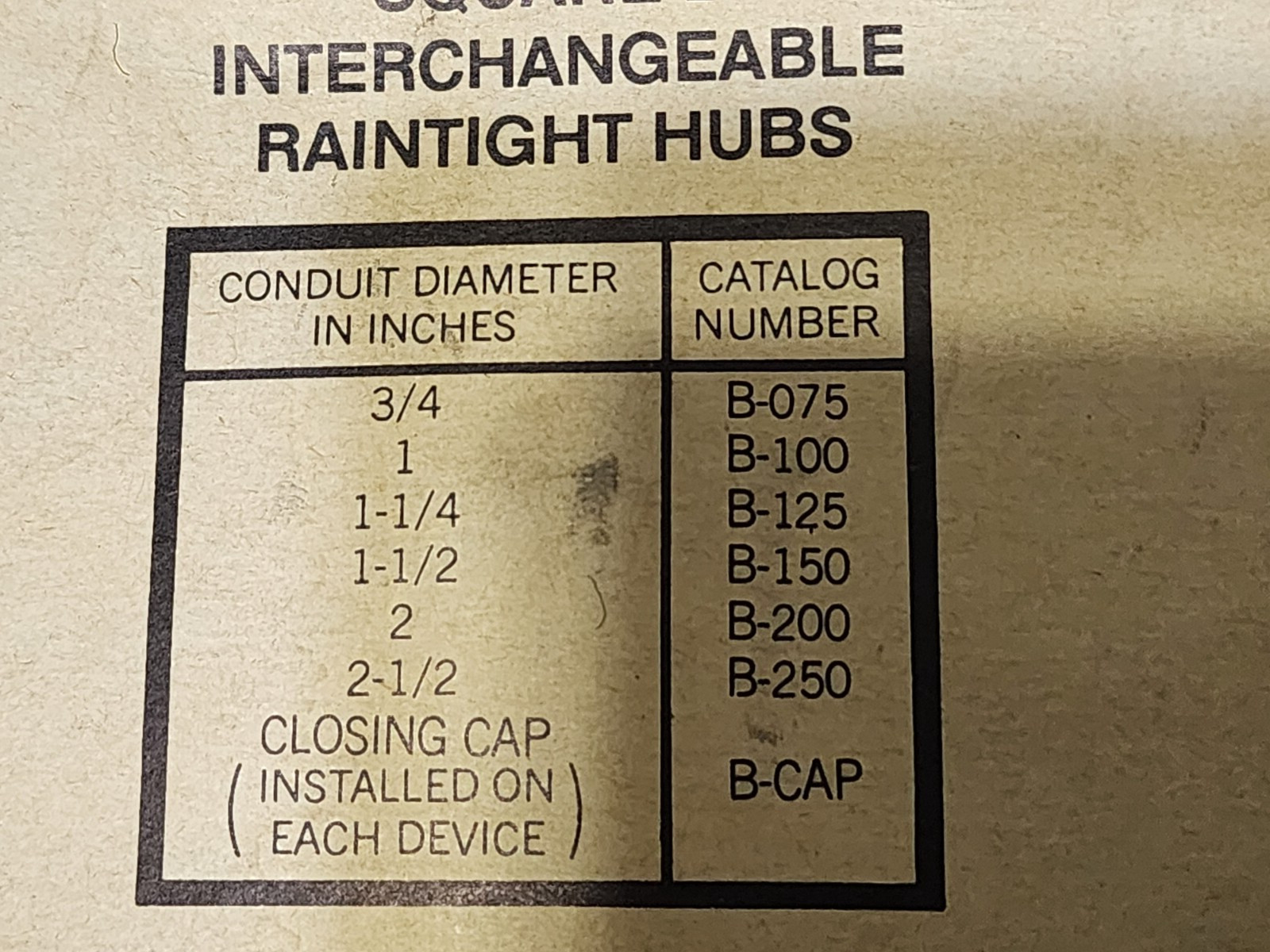 OEM Square D B-075, B075 Interchangeable Raintight Hub 3/4”