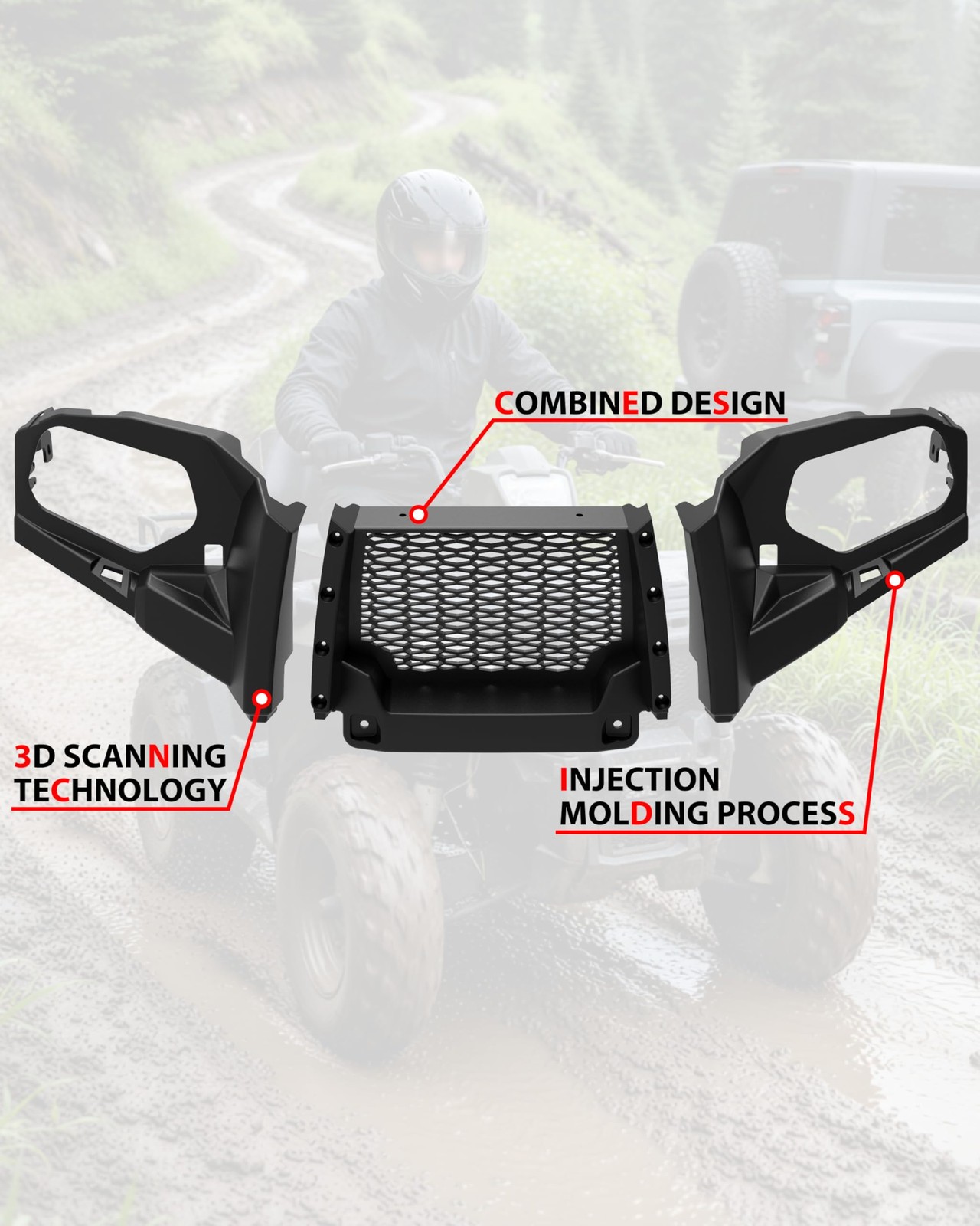 Front Fascia for Polaris Sportsman 450 570 Touring 2011-2024, Combined Front …