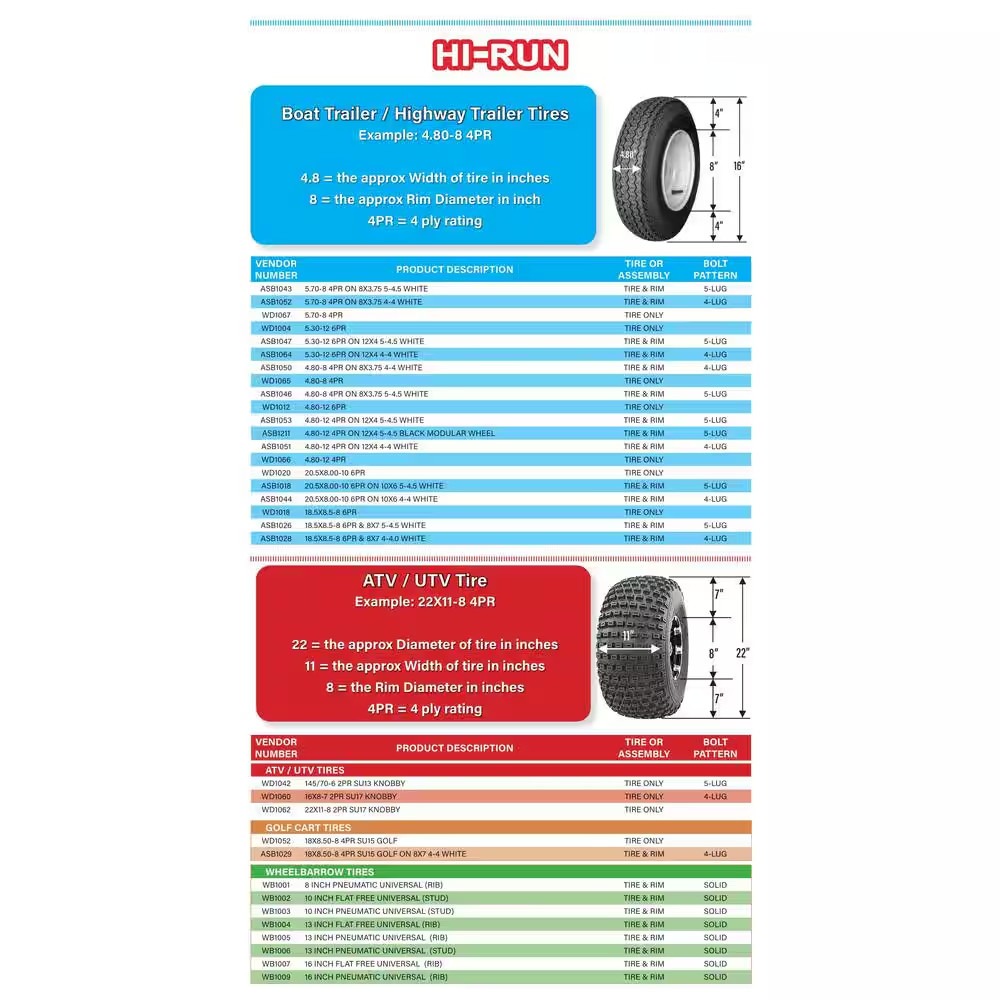 Hi-Run 4.10 in./3.50 in.-4 4PR Sawtooth Wheel Barrow Tire Free Ship NEW