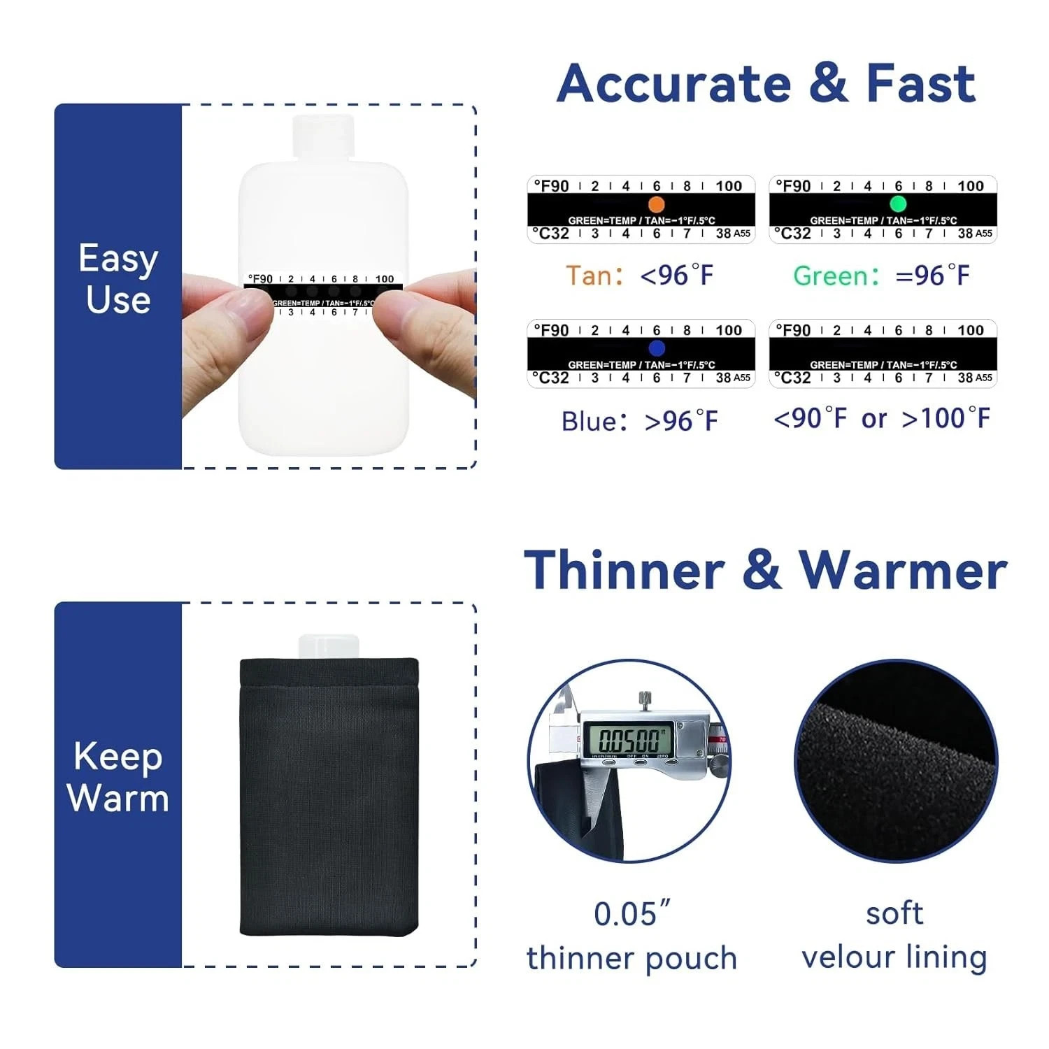 Urine Belt Refill Kit with Funnel, Heat Pad, Temperature Strip