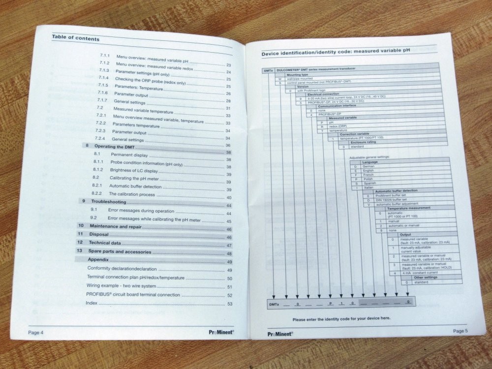 ProMinent 987426 Operating Instructions
