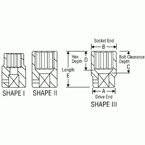 Grey Pneumatic 2121M 1/2″ Drive x 21mm Standard Impact Socket, 12 Point
