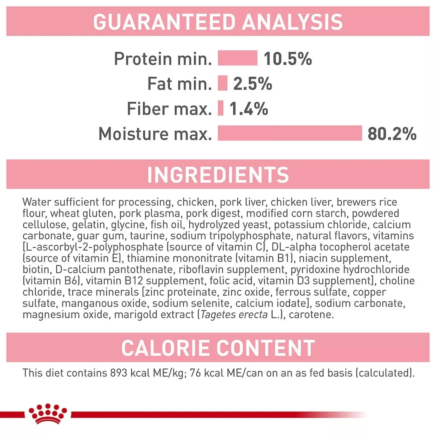 Royal Canin Health Nutrition Kitten Thin Slices in Gravy Wet Cat Food -3oz, 24CT