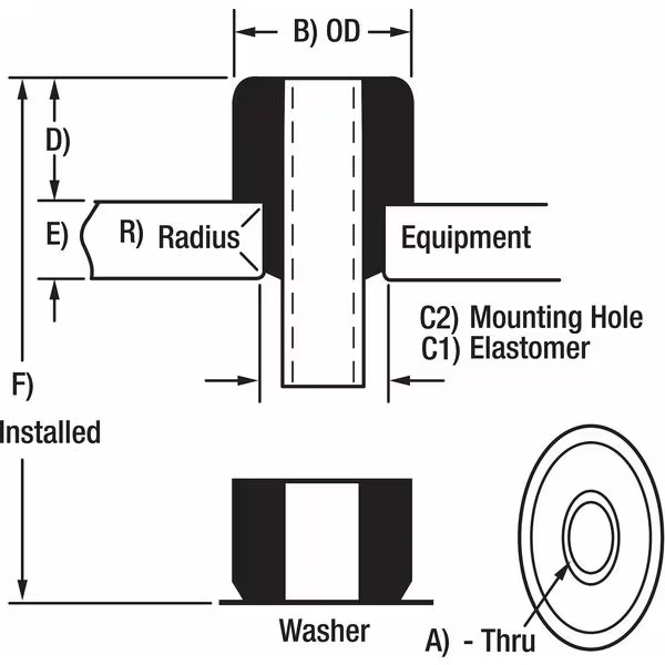 Manufacturer Varies Flr Mnt 2-Pc. Cntr Bnded Vibration Isltr 2NPG9 Manufacturer