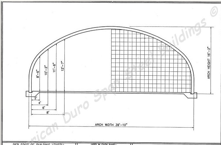 DuroSPAN S-Model 40x30x16 Steel Arch Building | Clear Span | Open Ends DIY