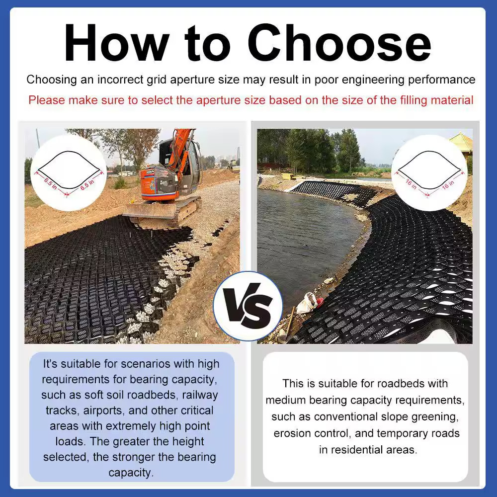 10 Ft. X 16.5Ft. X 2 In. Plastic Ground Geo Grid Erosion Control Geocell for Gen
