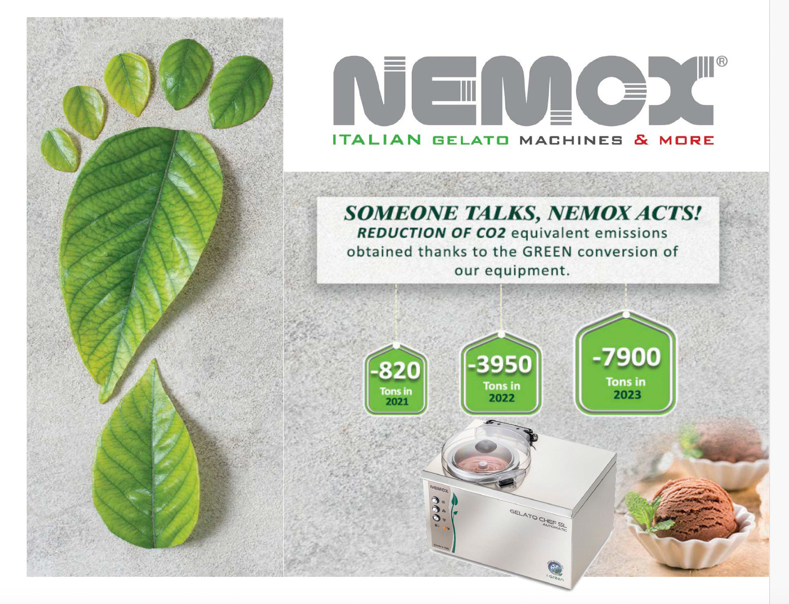 NEMOX Gelato CHEF 5L Automatic – For Home & Small Business – Made in Italy