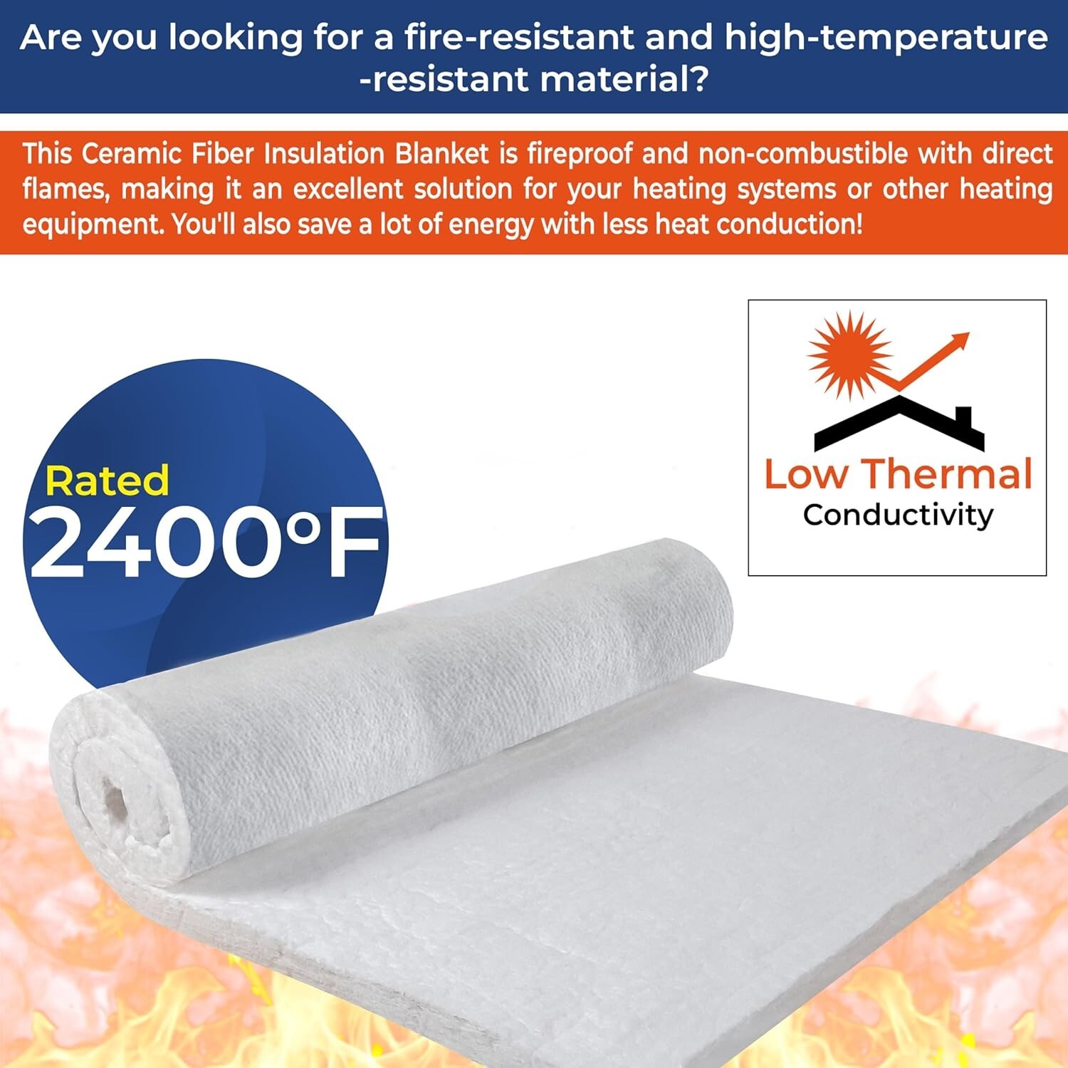 SIMOND STORE Ceramic Fiber Insulation Blanket, 1″ x 12″x 24”, 4# Density 2400F