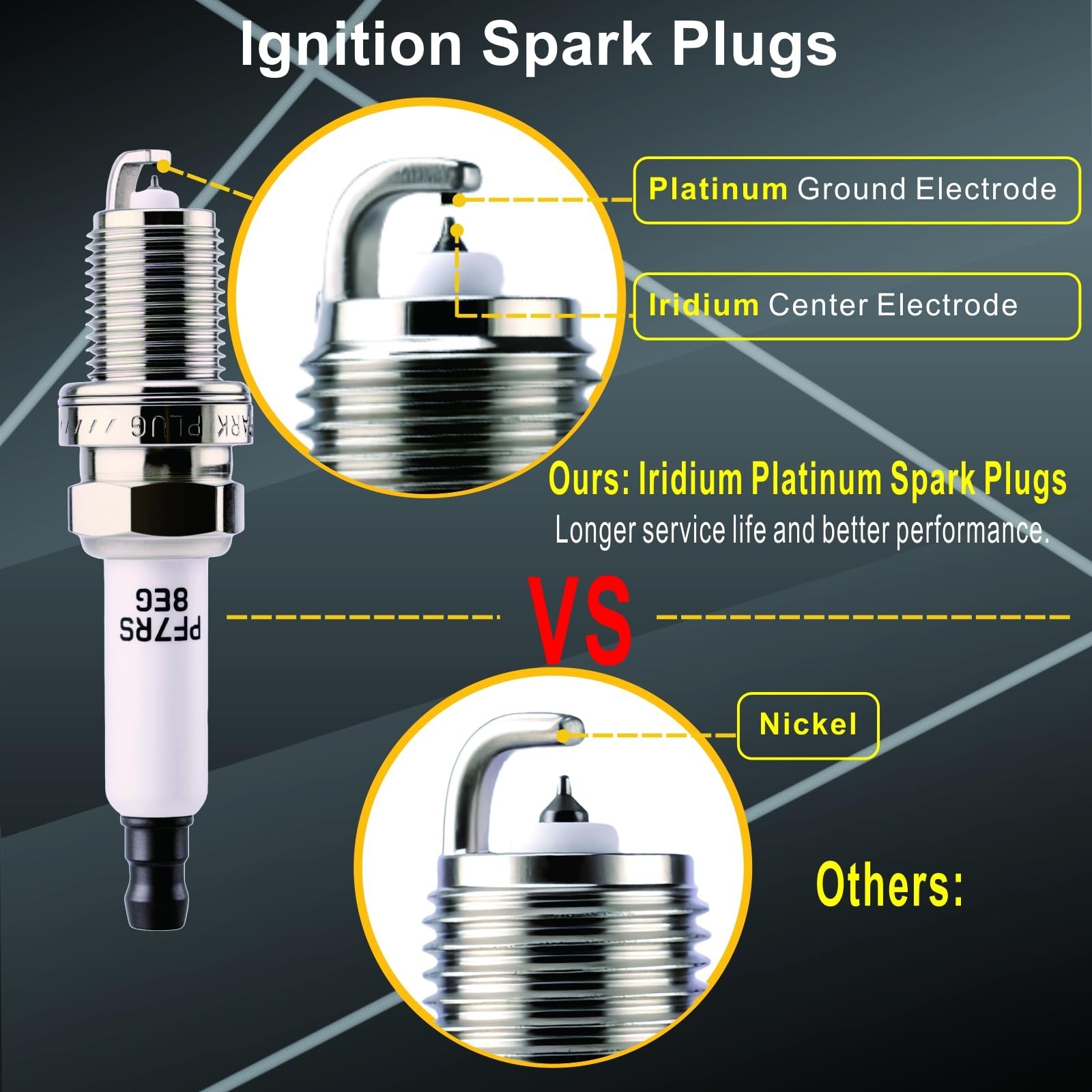 Set of 4 Ignition Coil Pack and Iridium Platinum Spark Plugs Fits for 2.0T 20…
