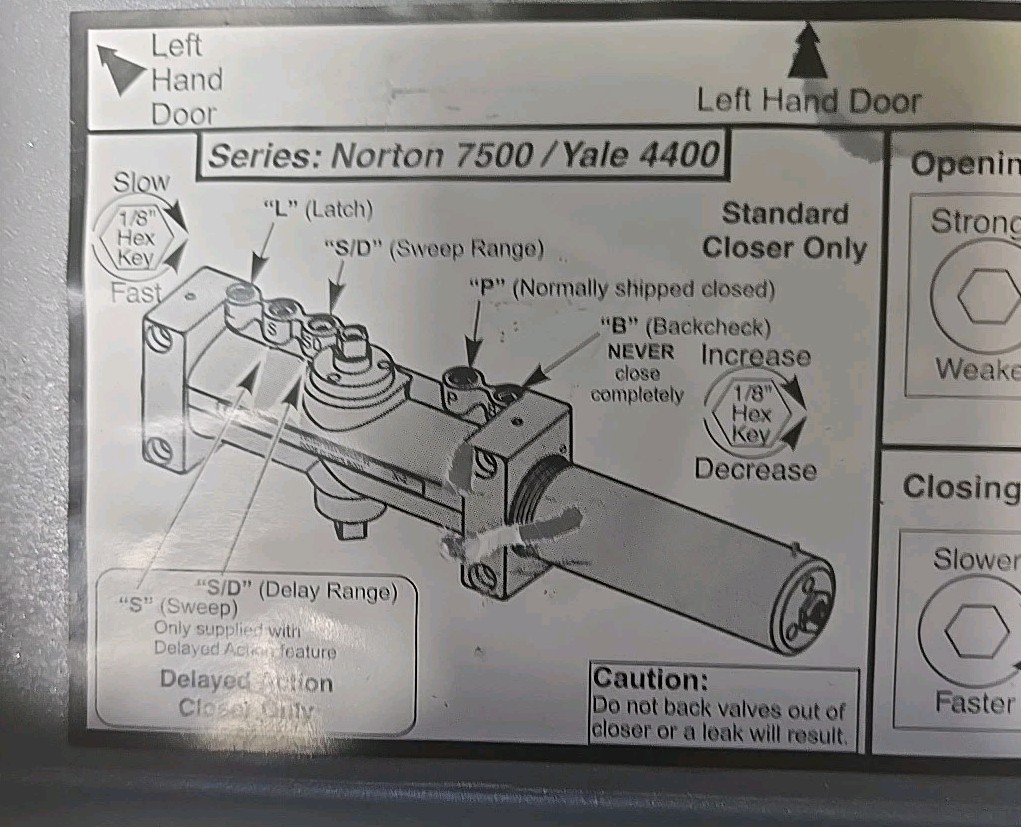 Norton 7500/Yale 4400 Hand Door Closer