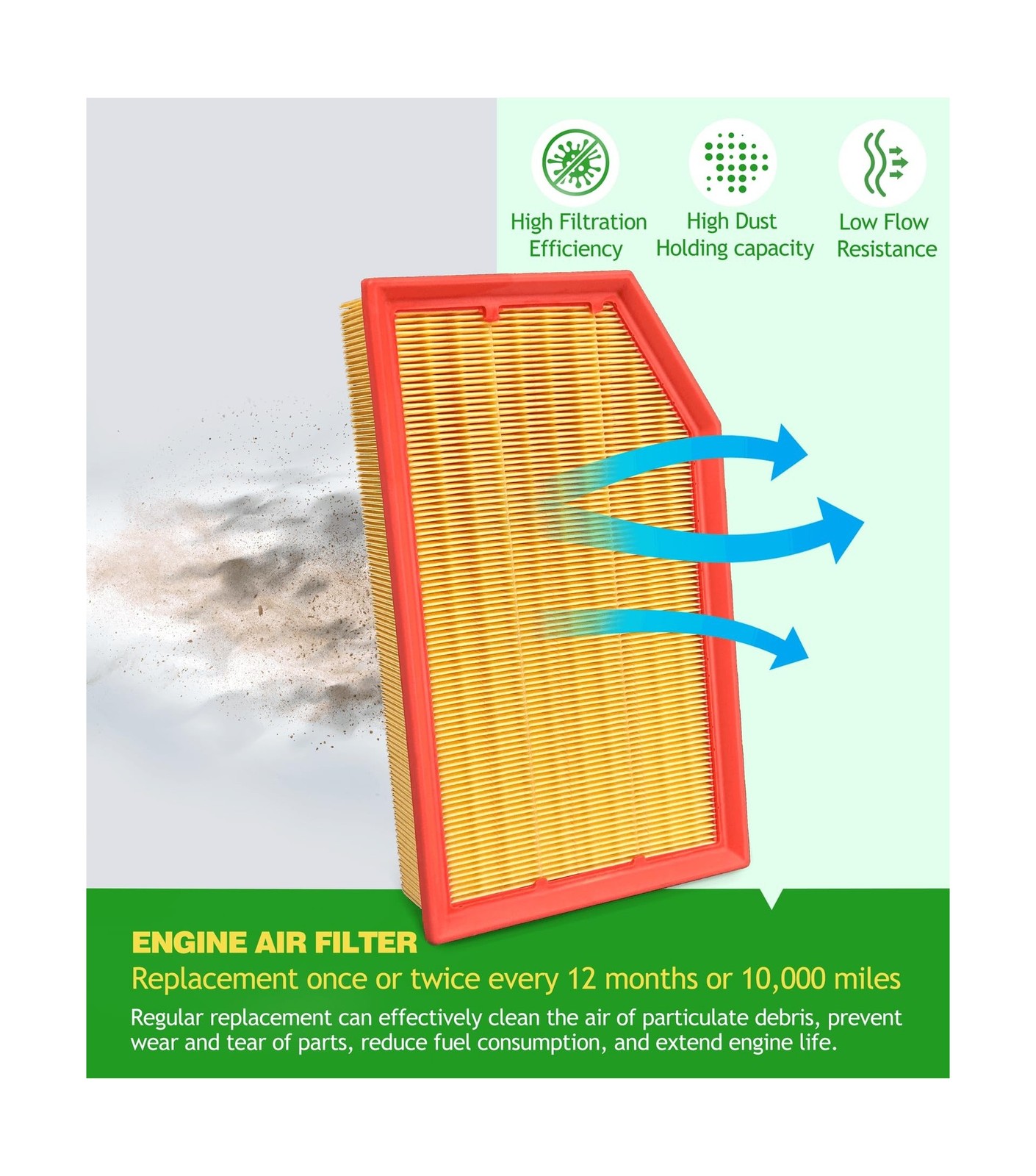 COCOAUTO Engine & Cabin Air Filter Kit for Jeep Gladiator (2020-2025 2026) 3….
