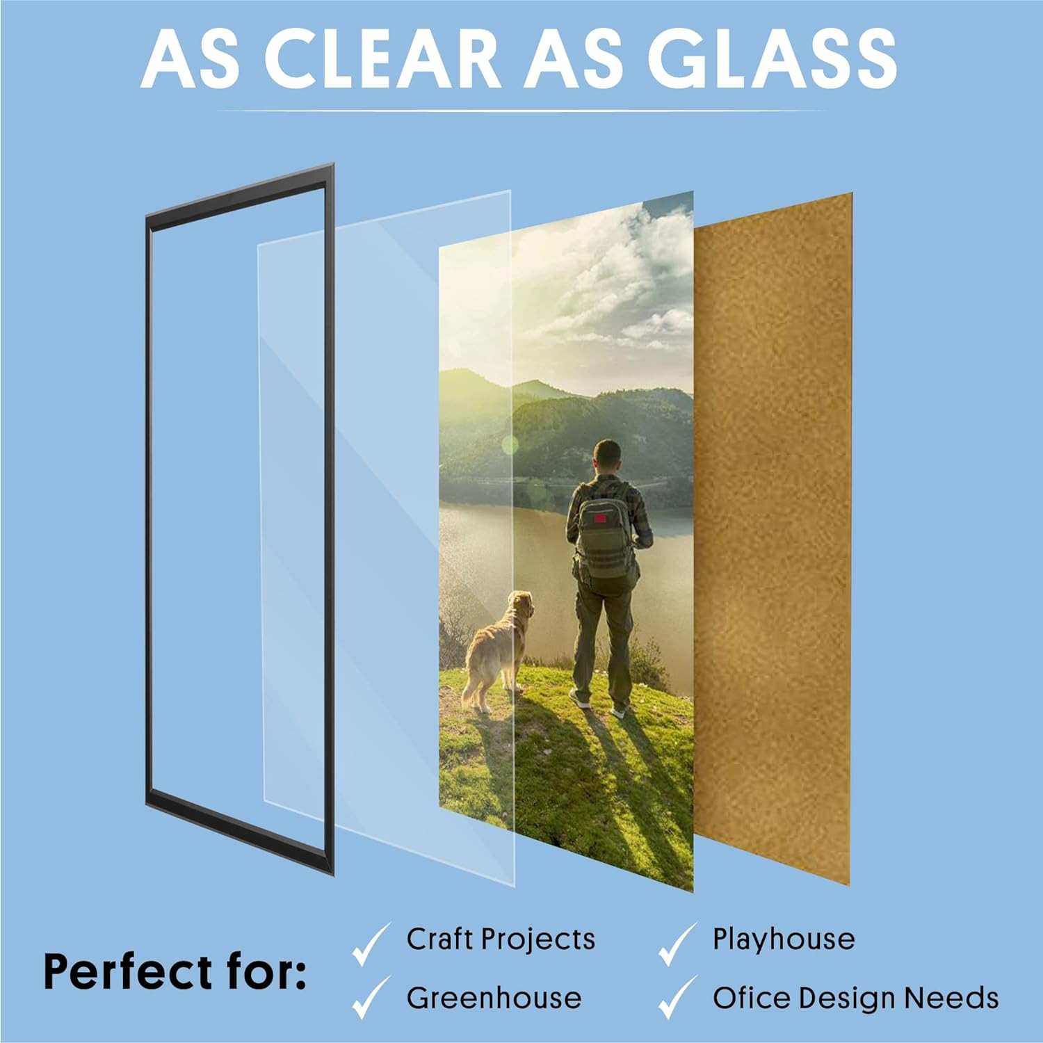 Plexiglass Sheets Pack of 10 – Durable PET Sheet Panels for Poster Frames, Pictu