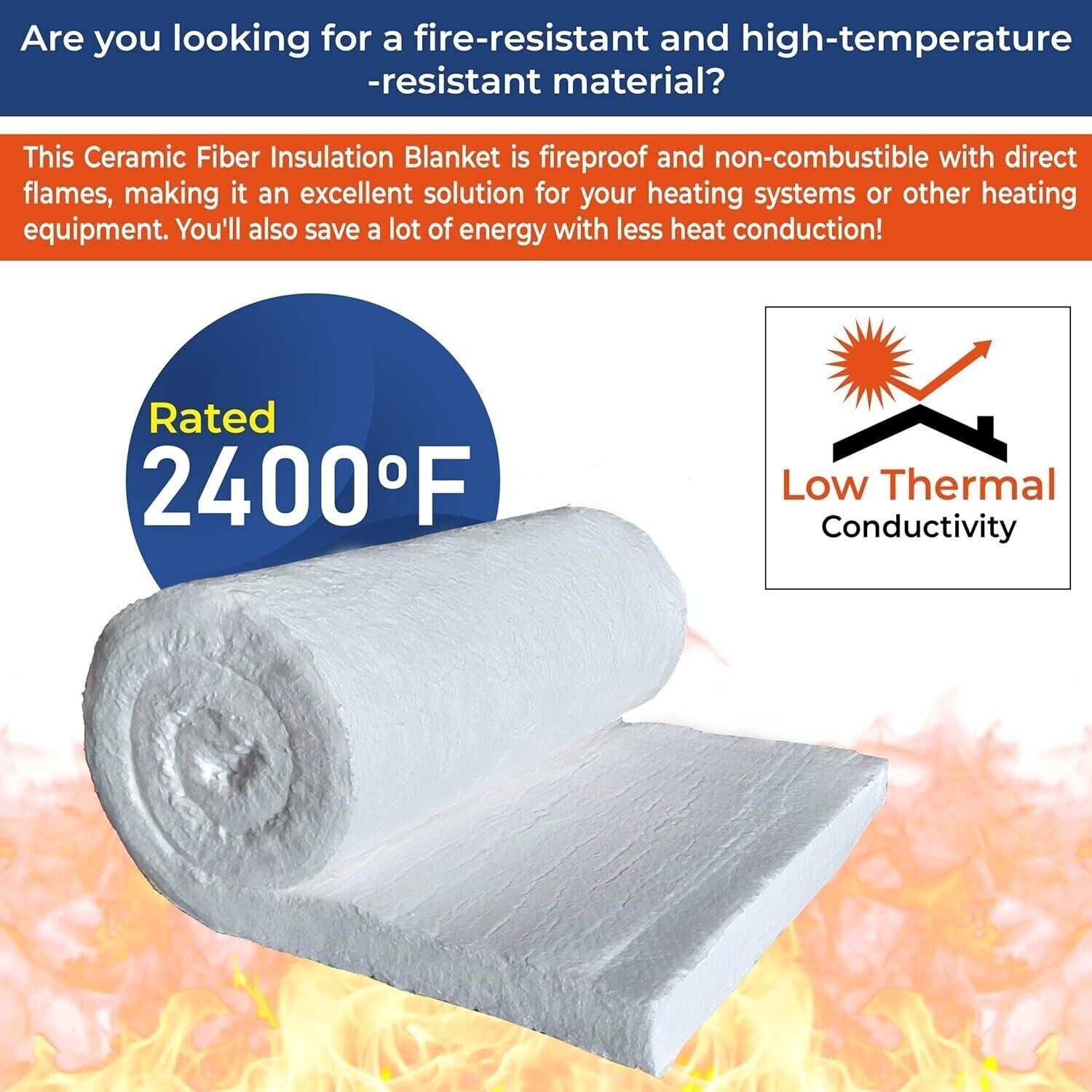 2″ Ceramic Fiber Insulation Blanket 2400F 8# High Temp Insulation 24″ x 36″