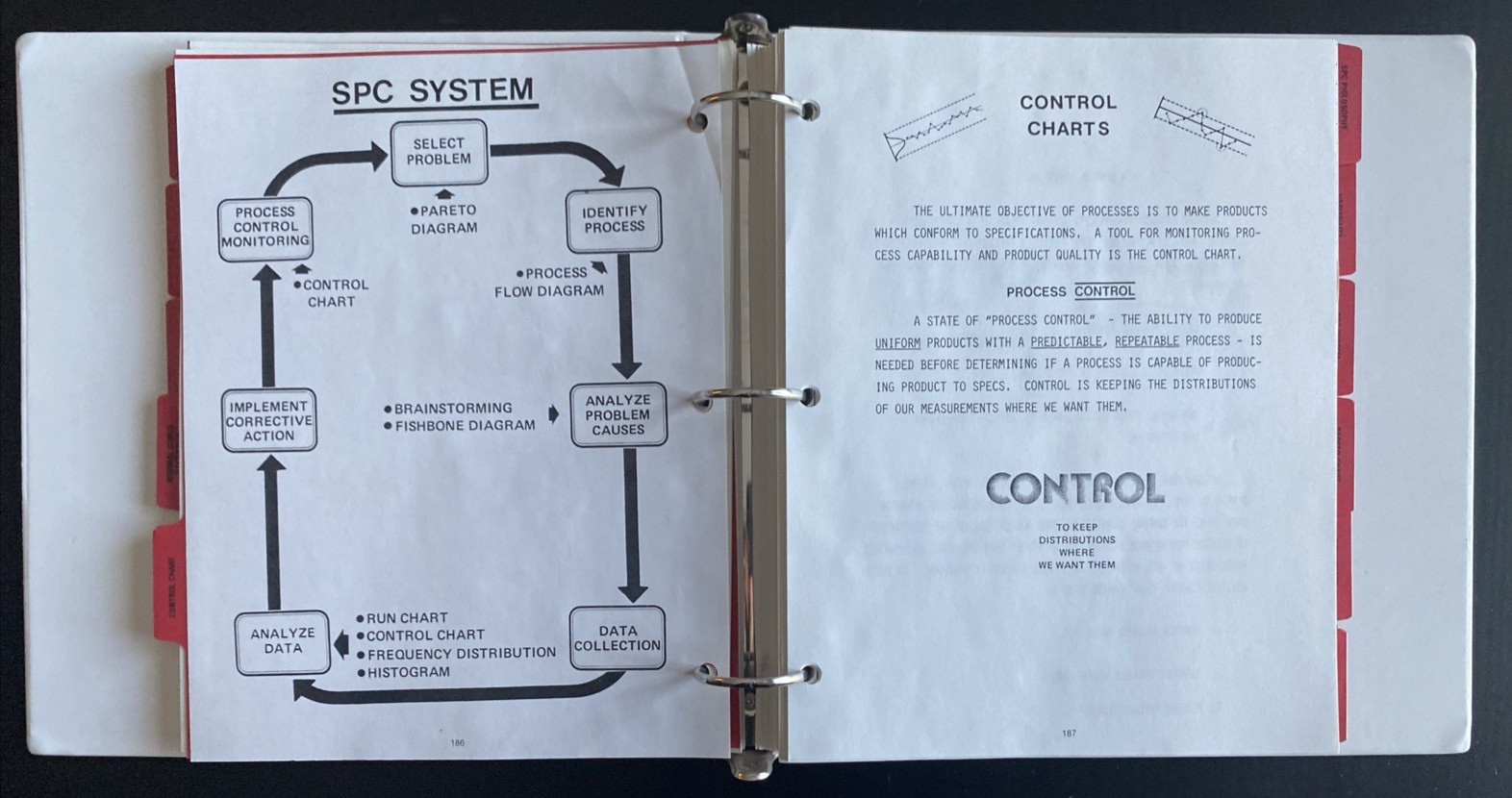 Vtg 1989 Packard Electric / GM Statistical Process Control SPC Training Manual