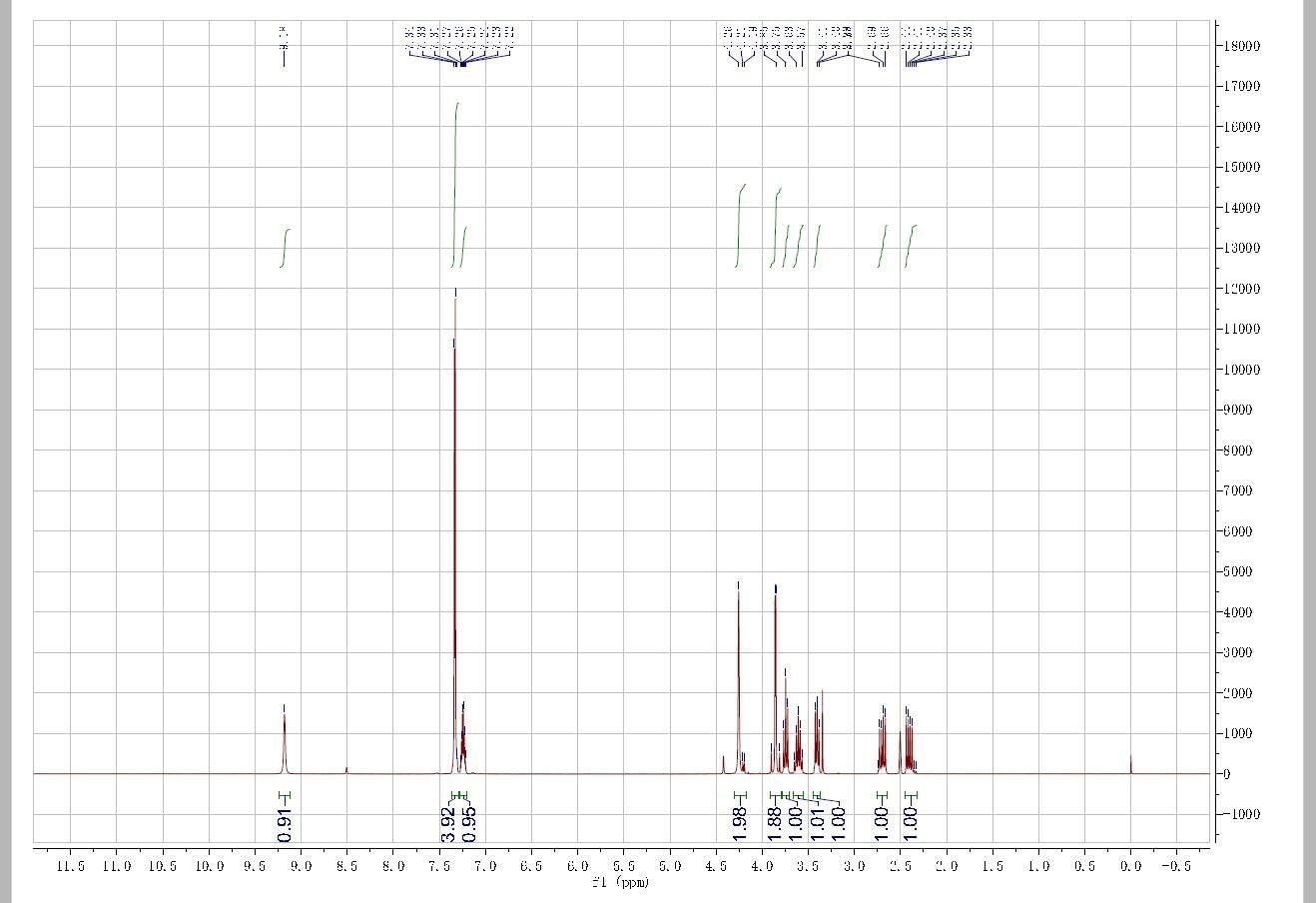 Dihexa, Purity 99+% , 1 Gram Powder CAS 1401708-83-5