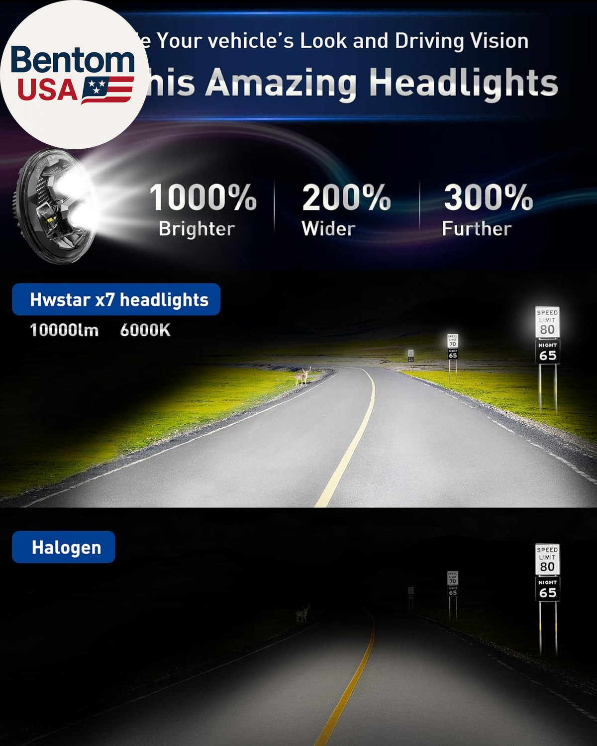 Pair New Upgraded 1000% Brighter Anti-Glare 7 Inch Led Headlights round Compatib