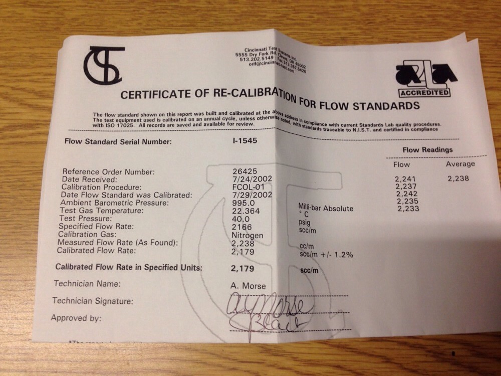Cincinnati Test Systems 420-2166.00scc/m-40.0psig-21, EX0I1545, I-1545#1645Q3