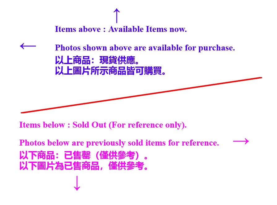 THK SRS9XGMUUC1+680LM, 1 unit Linear Motion Guide as in photos, sn:NEWinBAG SALE