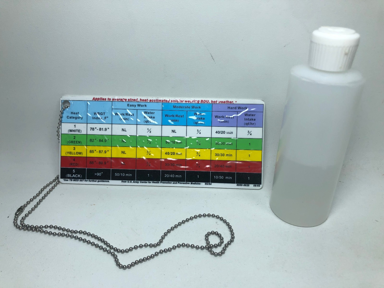 NOS Sigma Products WBGT Wet Bulb Globe Kit with Carrying Case, Tripod & Flags