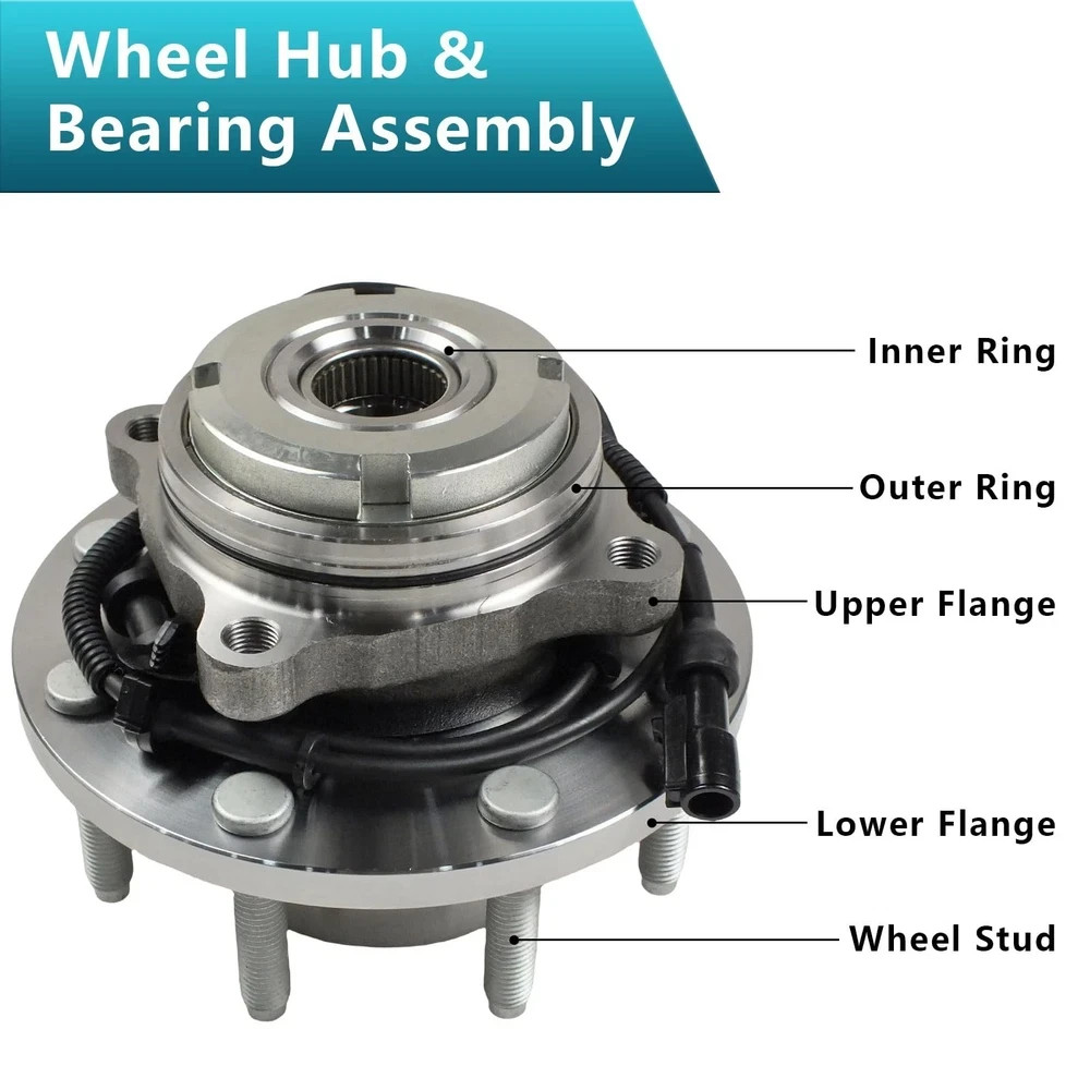 515020 Front Wheel Bearing Hub Assembly for Ford F-250 F-350 Super Duty 1999 …