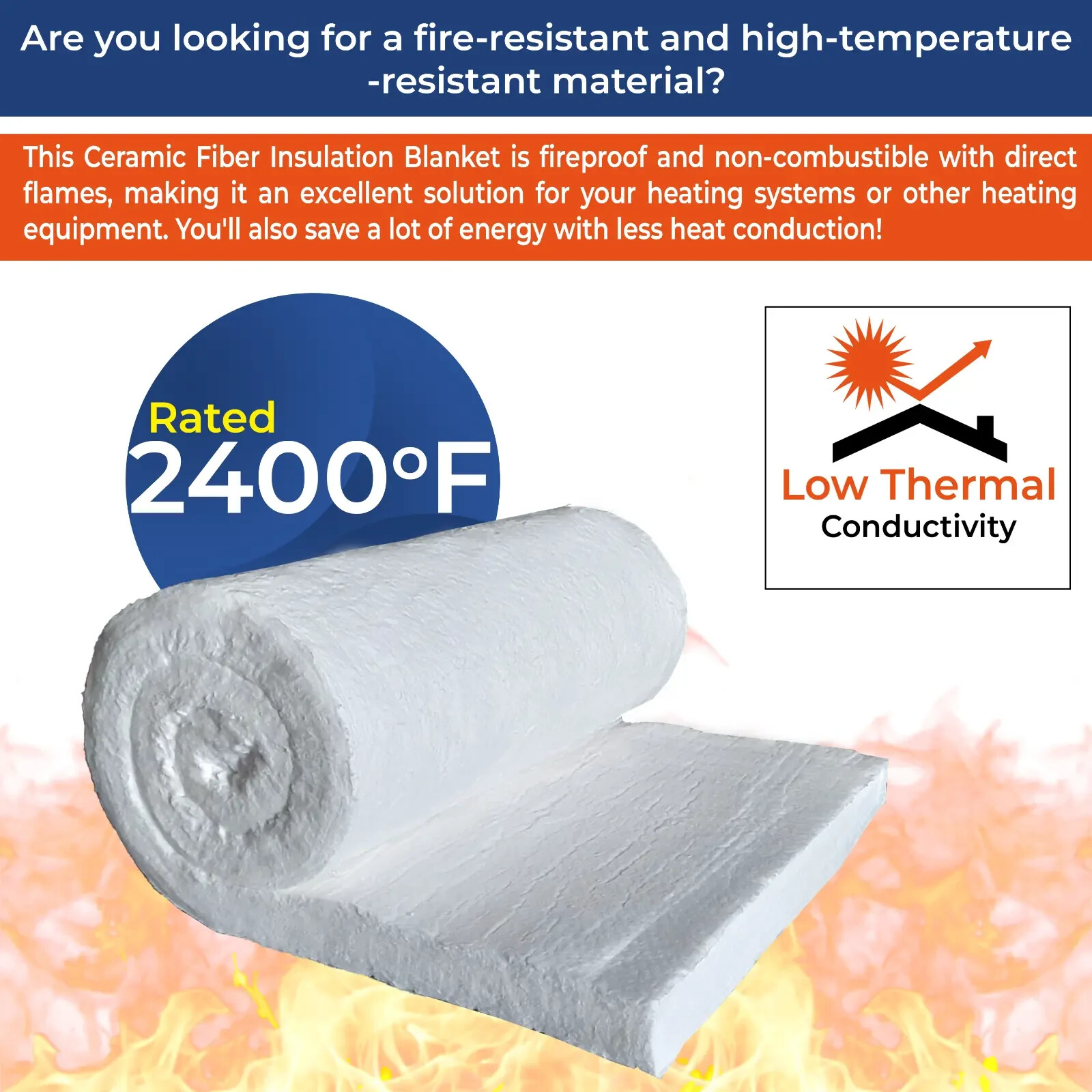 Ceramic Fiber Insulation Blanket Wool Thermal 2400F 8# 2″ x 24″ x 6.20′