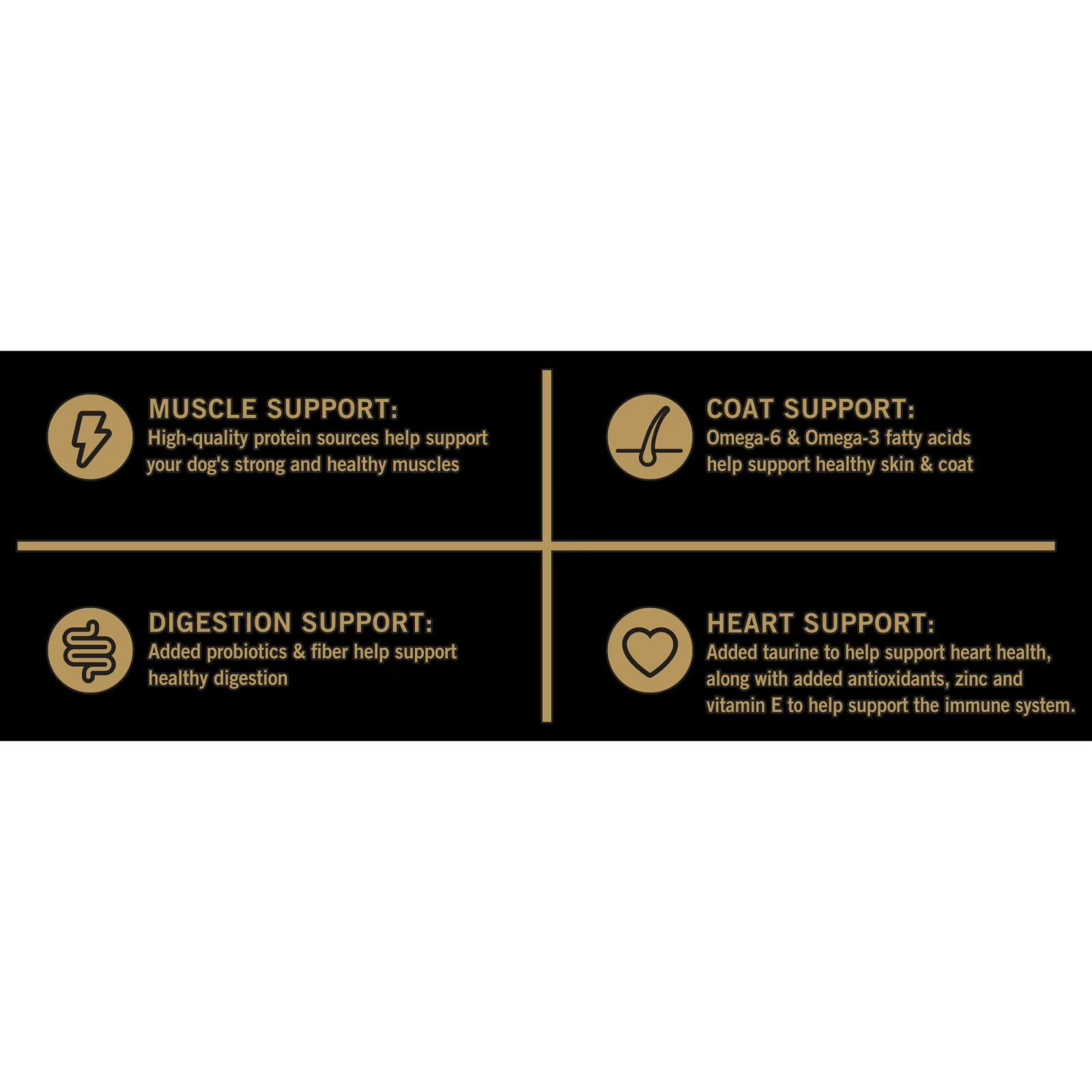 1PK Pure Balance Wild & Free Grain-Free Salmon & Pea Recipe Dry Dog Food, 24 lbs