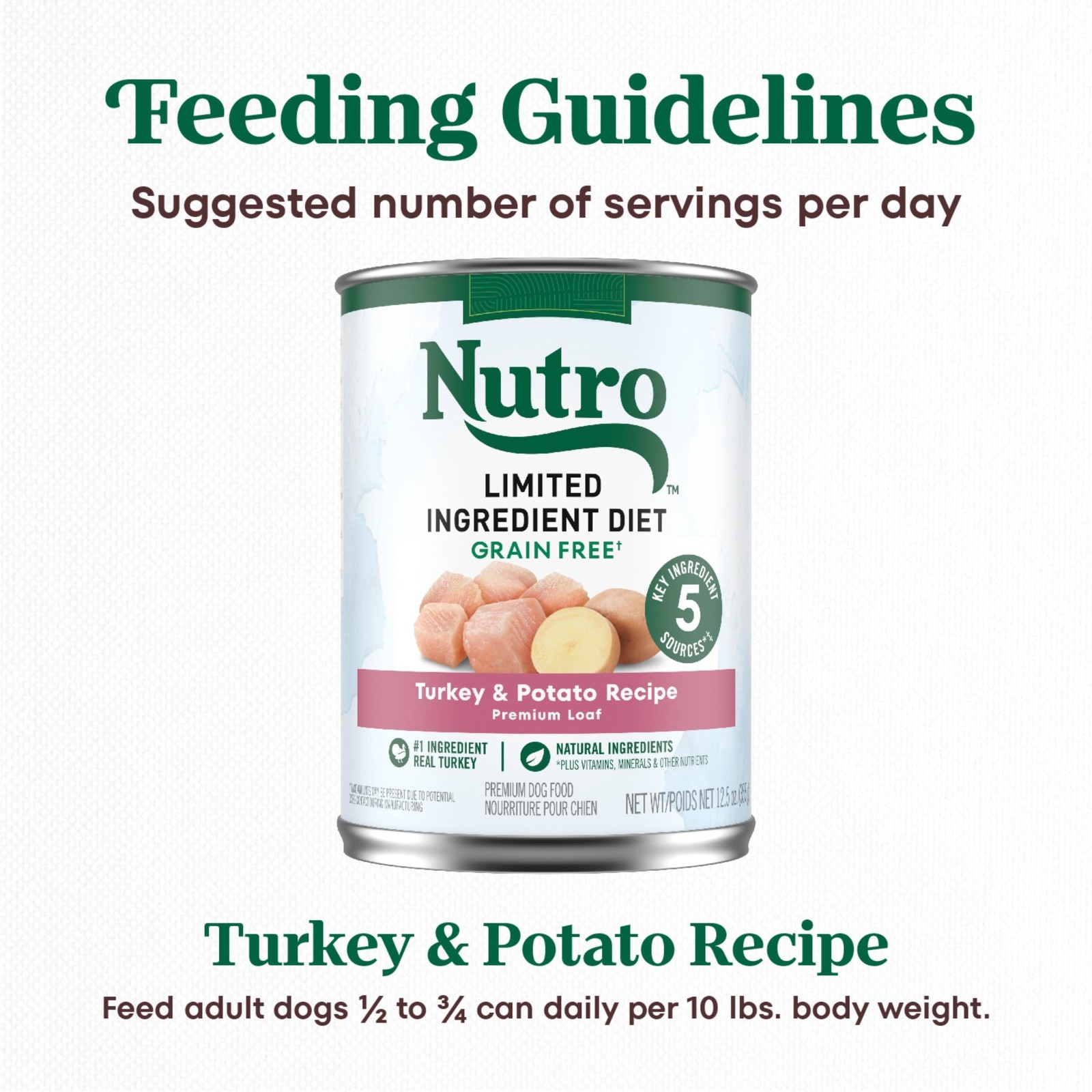 Nutro Limited Ingredient Diet Adult Wet Dog Food,Premium Loaf,Turkey 12.5oz,24ct