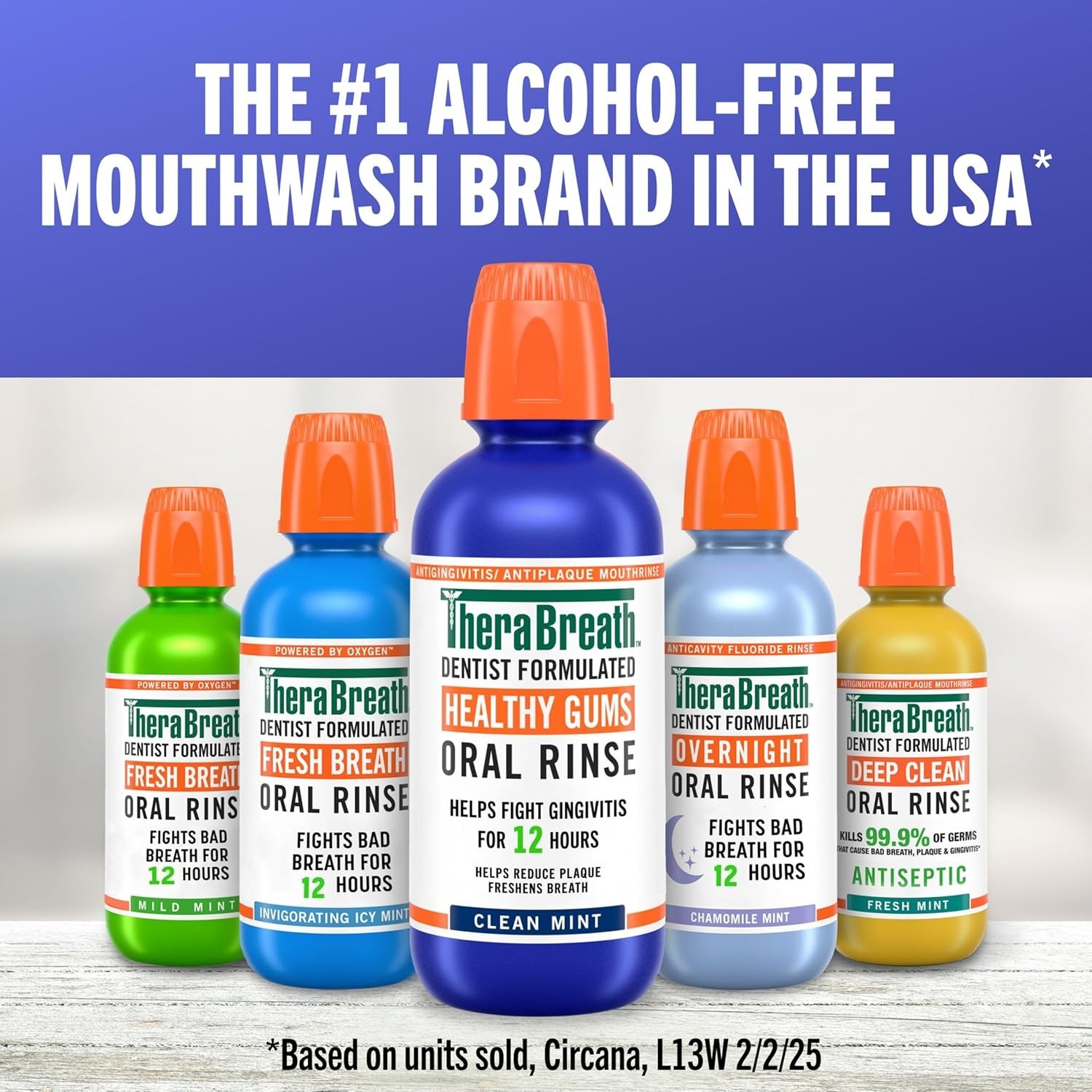 TheraBreath Healthy Gums Oral Rinse, Antigingivitis, 16 Fl Oz (Pack of 2)