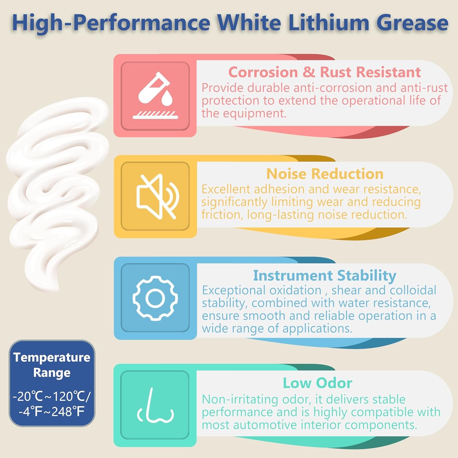2pcs Automotive White Lithium Grease 3.53oz Multi-Purpose 50 grams (2-Pack)