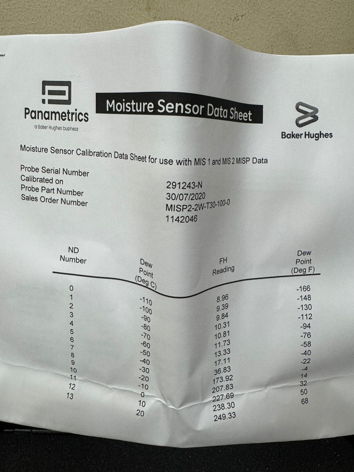 GE Panametrics / MIS Probe 2 / Aluminum Oxide Moisture Probe/ MISP2-2W-T30-100-0