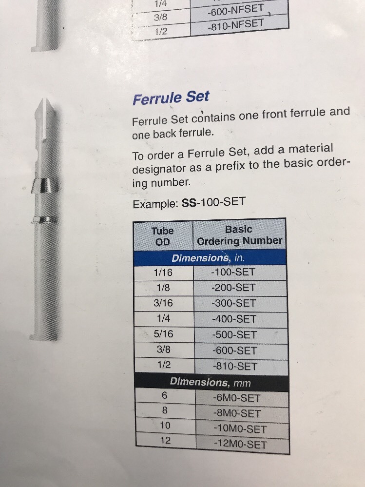 LOT 170 Set, SWAGLOK Ferrule set 1/2″, SS-810-SET, SS-813-1 & SS-814-1, #1639F13