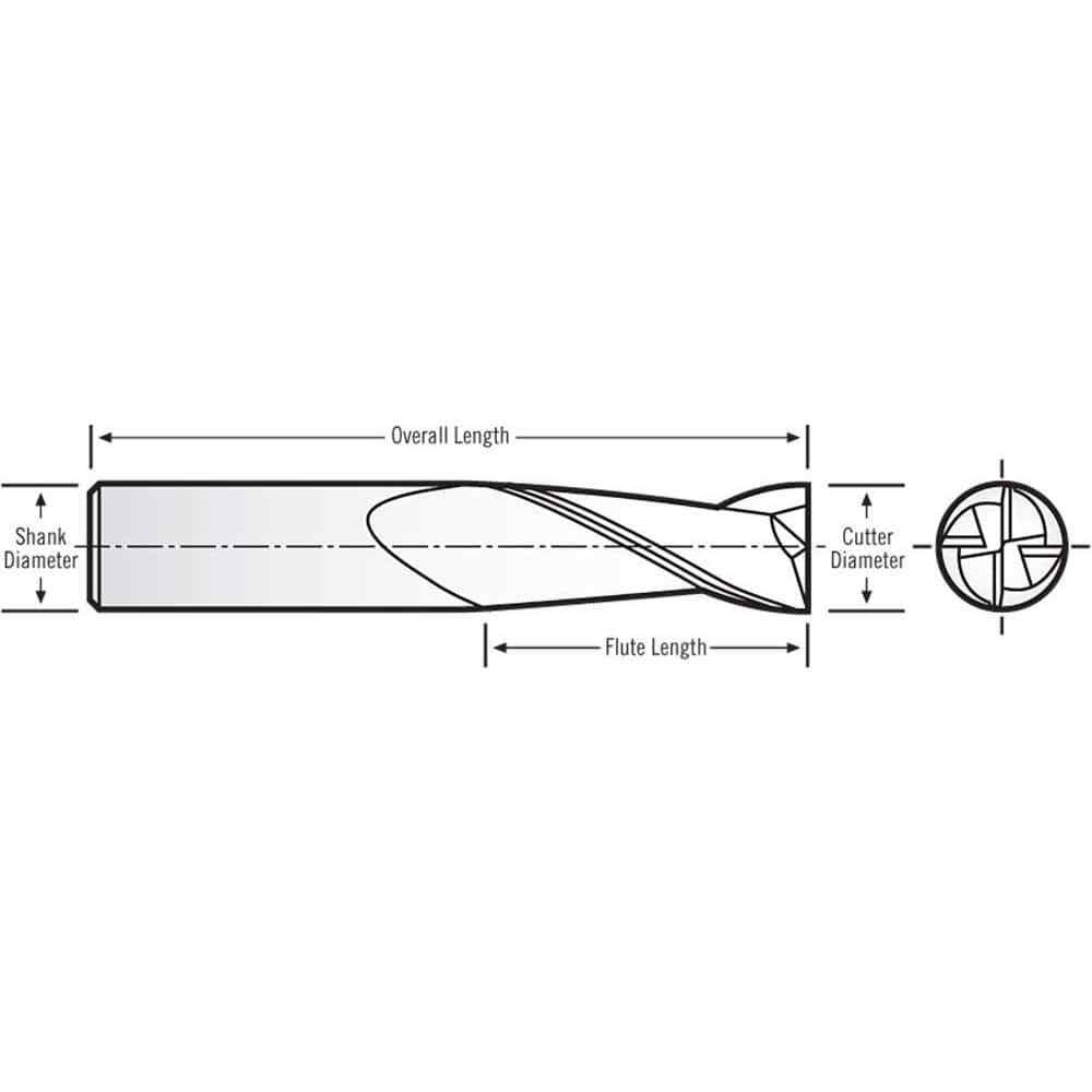 RobbJack NR-404-16.5 Square End Mill: 33/64″ Dia, 1″ LOC, 1/2″ Shank, 3″ OAL