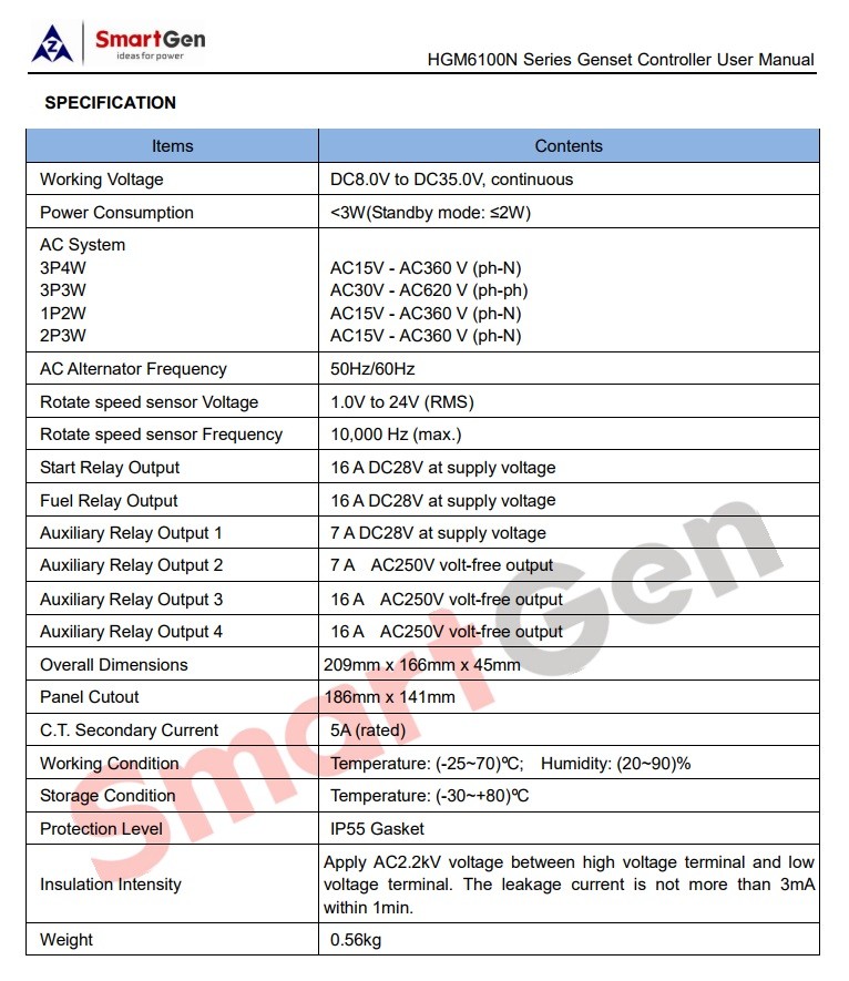 SmartGen HGM6120CAN AMF Genset Controller