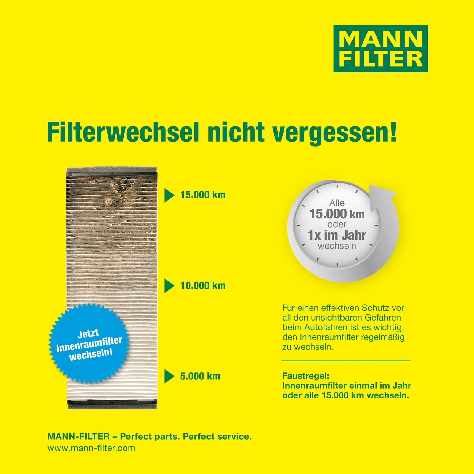 MANN-FILTER CUK 25 001 Cabin Air Filter with Activated Carbon