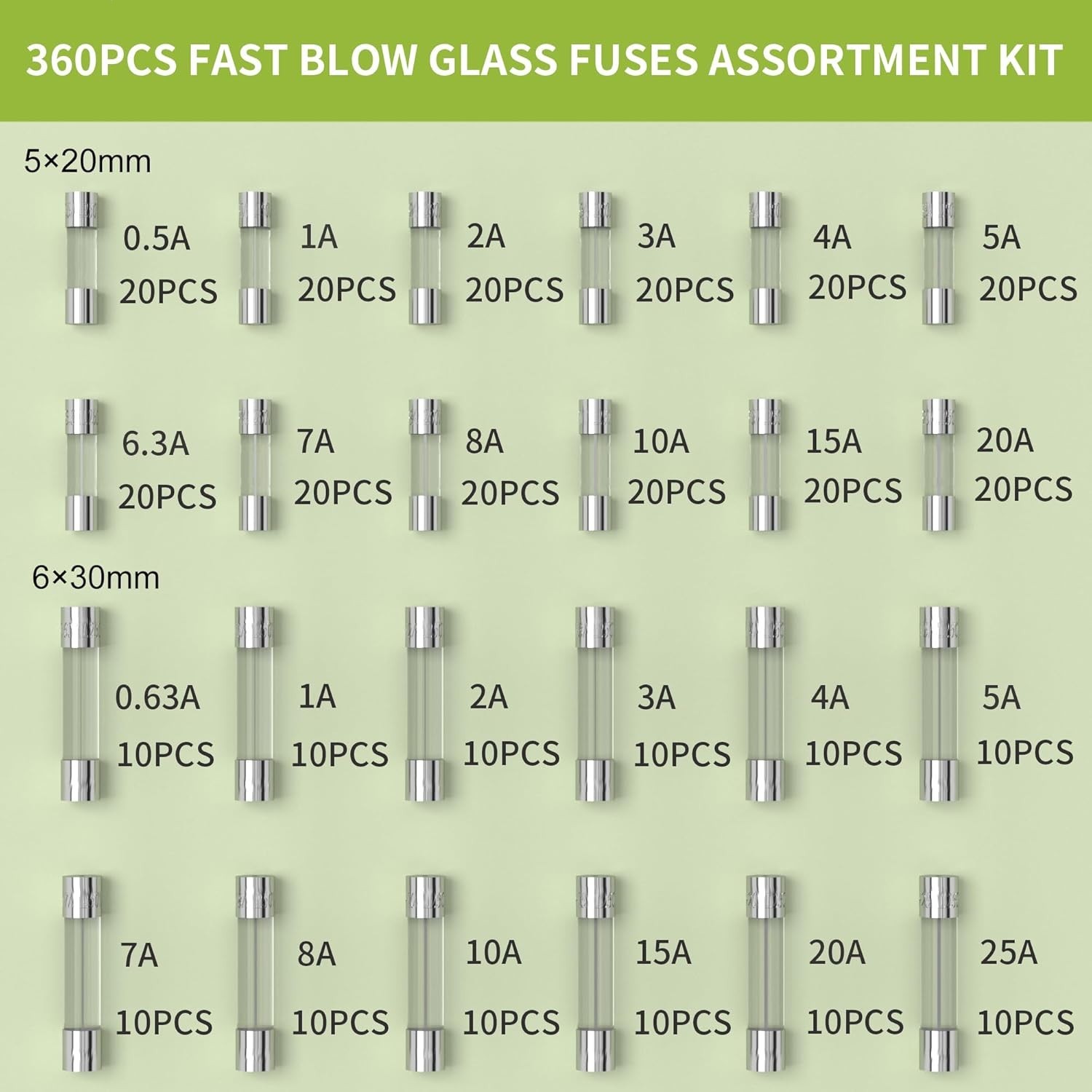 360Pcs Fast Blow Glass Fuse Assortment Kit 24 Values Automotive Fuses Kit 250…