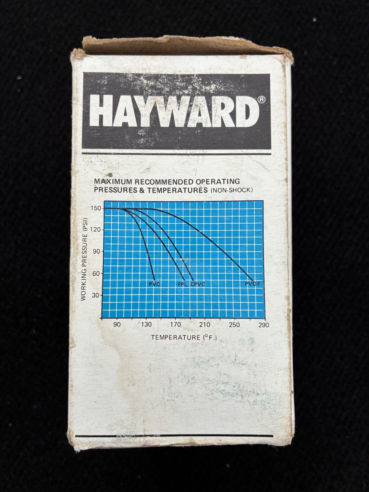Hayward TB10037S Ball Valve 3/8″