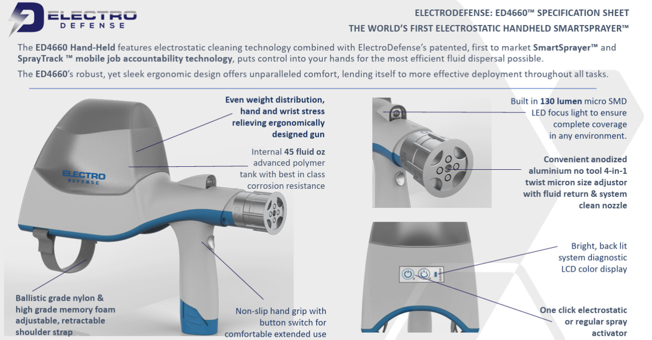 Electro Defense Ed 4660 World’s First Electrostatic Handheld Smart Sprayer HVAC