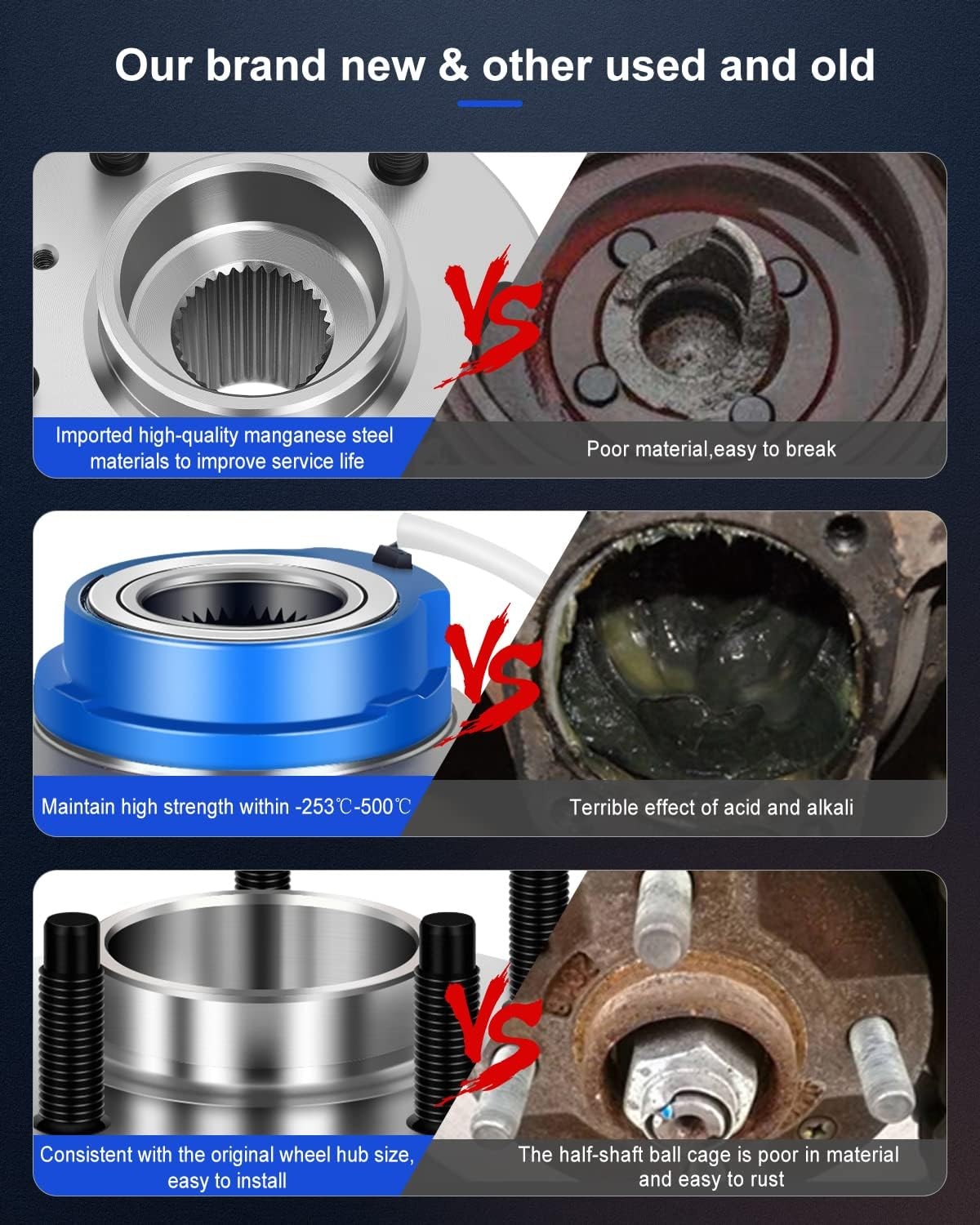 Wheel Bearing Hub Front Wheel Hub and Bearing Assembly Front/Rear 5 Lugs with AB