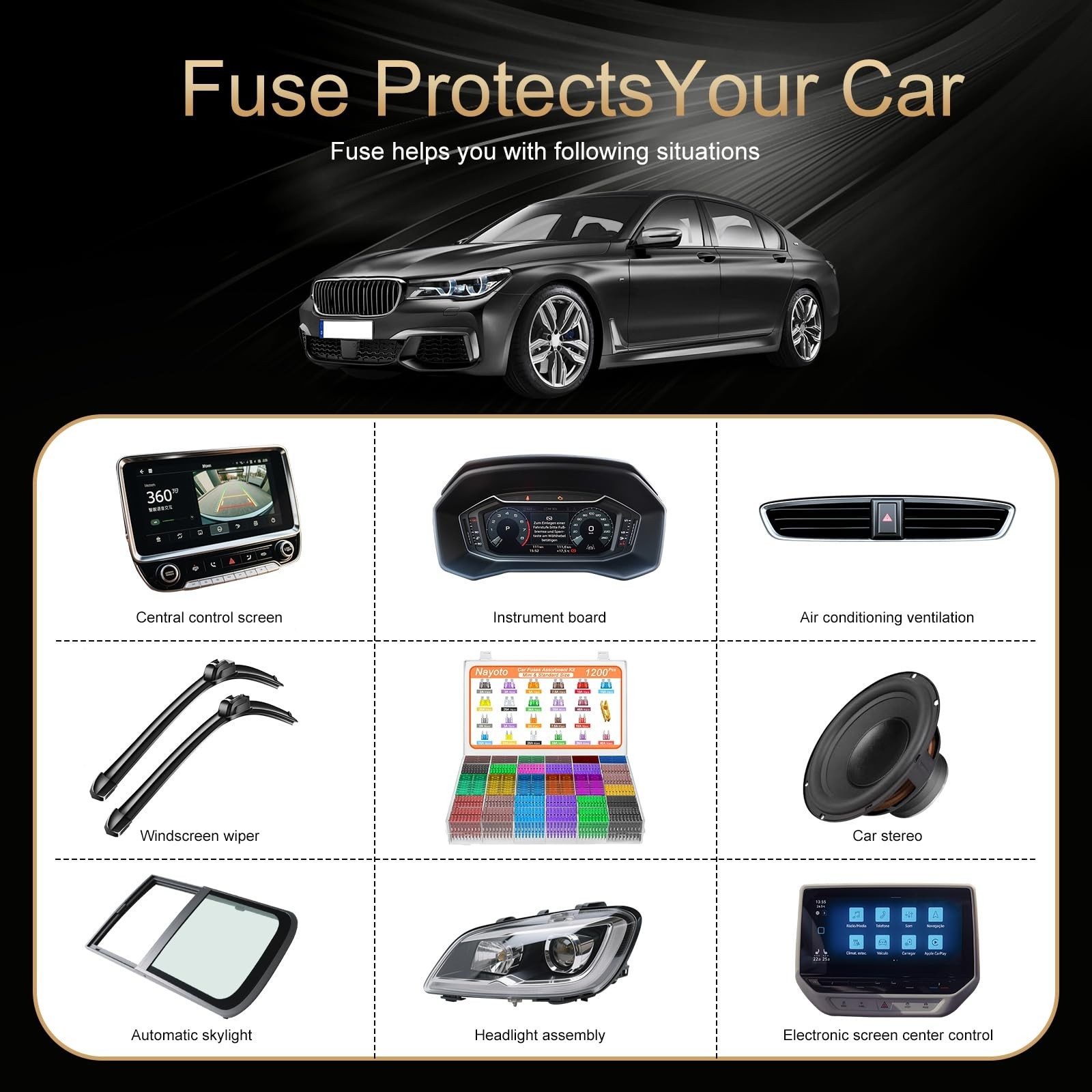 1200pcs Car Fuses Assortment Kit, 520PCS Standard Fuse Kit & 680PCS Mini Fuse…