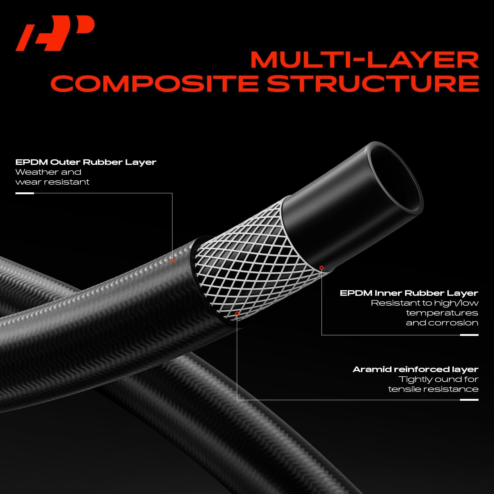 A-Premium Set of 2 Lower and Upper Radiator Coolant Hose Compatible with Ford…