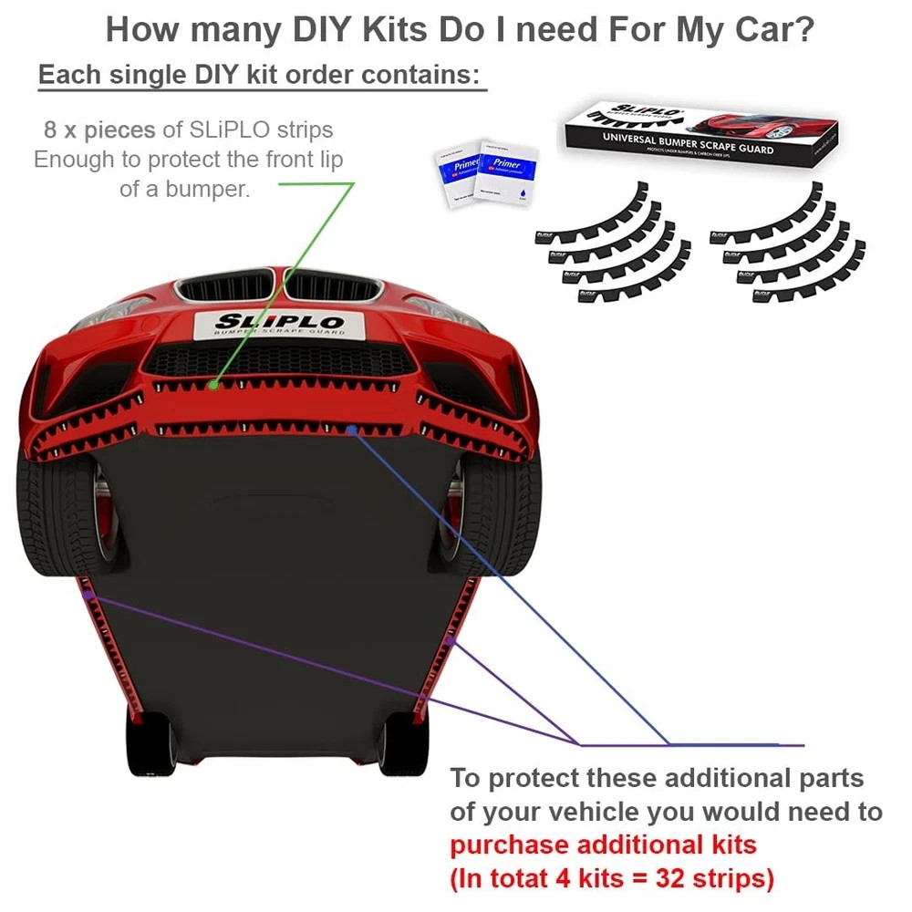 8 Pack SLIPLO Ultra Universal Front Bumper Scrape Guard Skid Plate Bumper Fro…