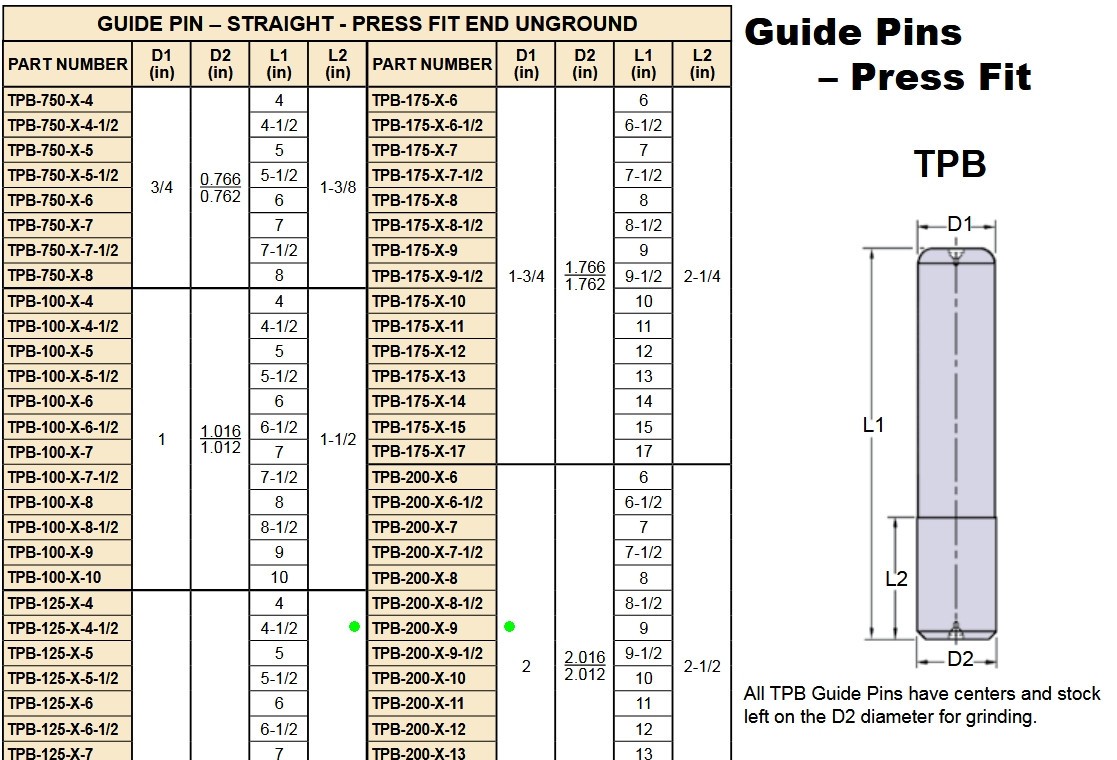 1 USED LAMINA TPB-200-X-9 STRAIGHT GUIDE PIN ***MAKE OFFER***
