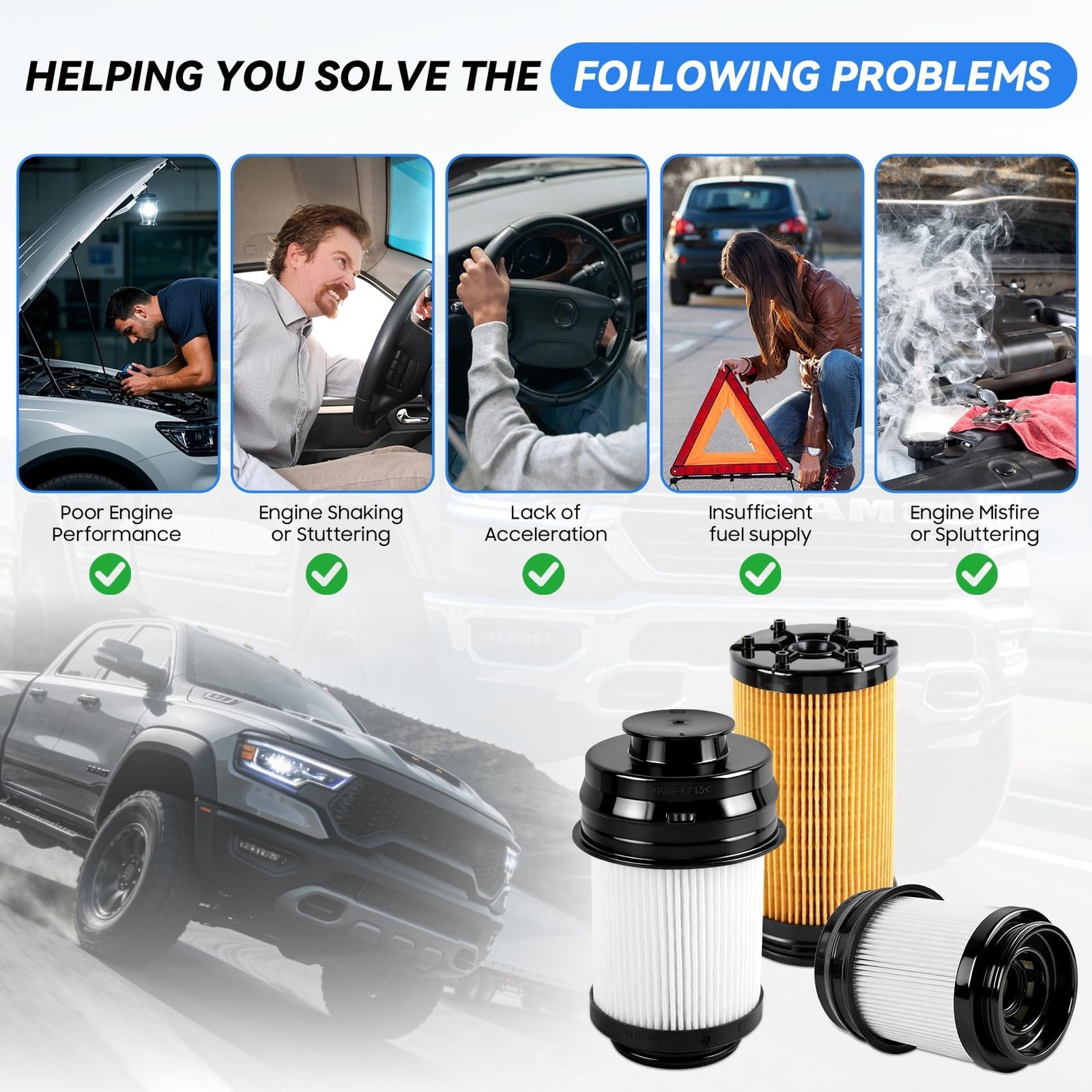 6.7 Cummins Fuel Filter & Water Separator Set for 2025-2026 RAM 2500/3500/450…